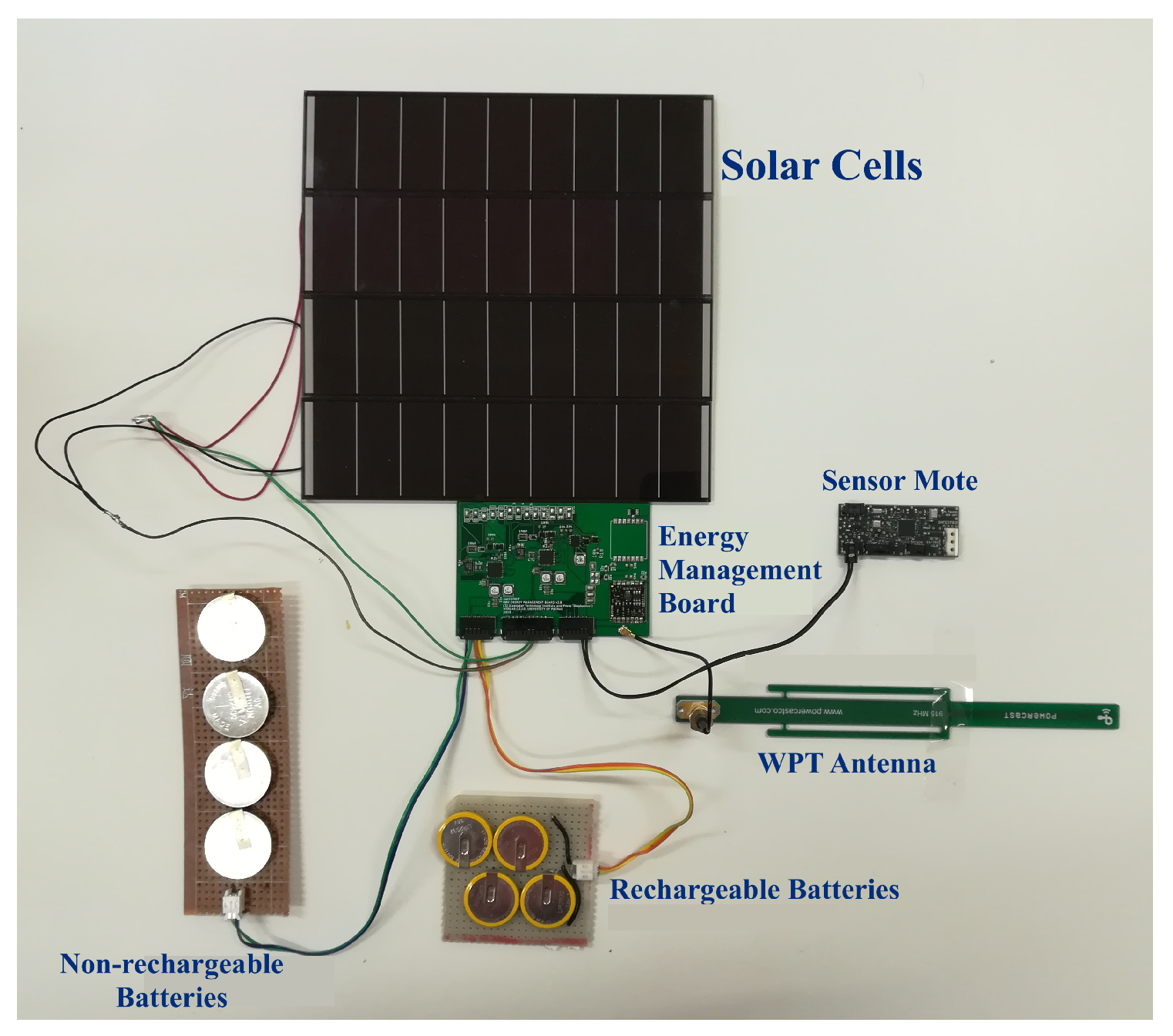 Information 10 00345 g010 Information 10 00345 g010