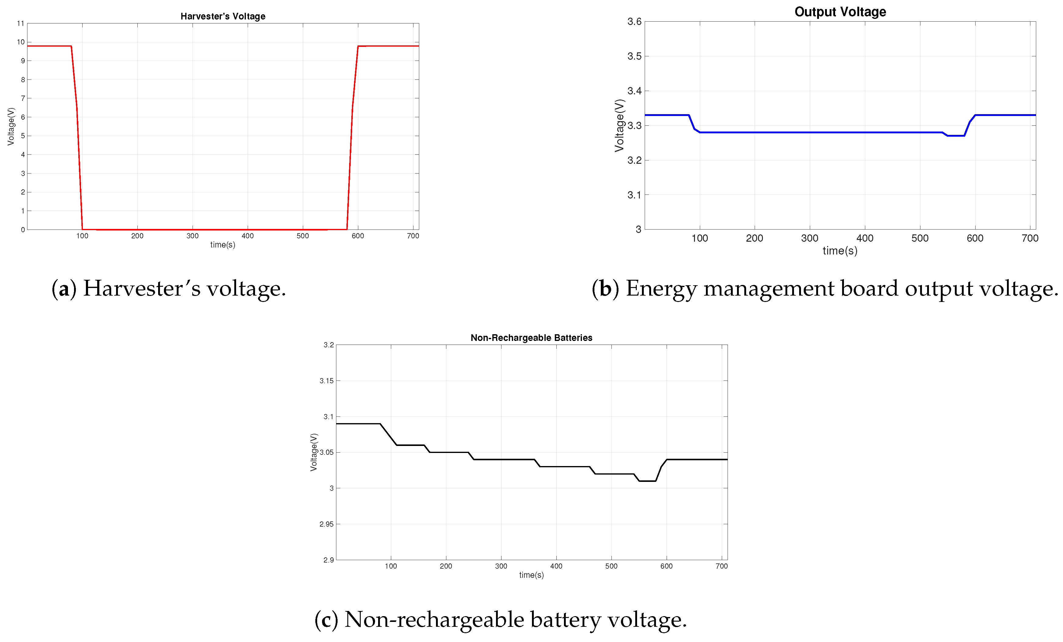 Information 10 00345 g013 Information 10 00345 g013