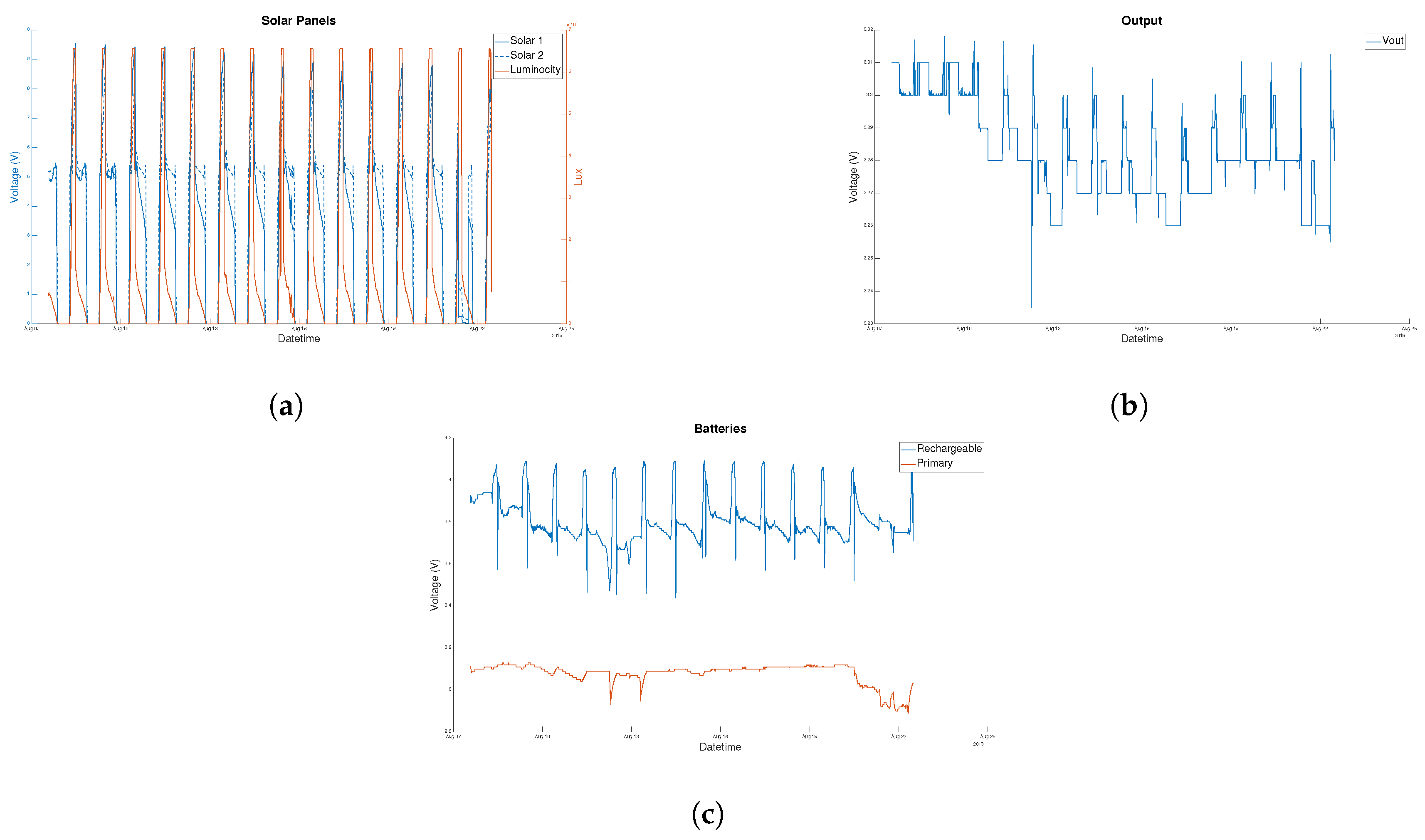 Information 10 00345 g015 Information 10 00345 g015