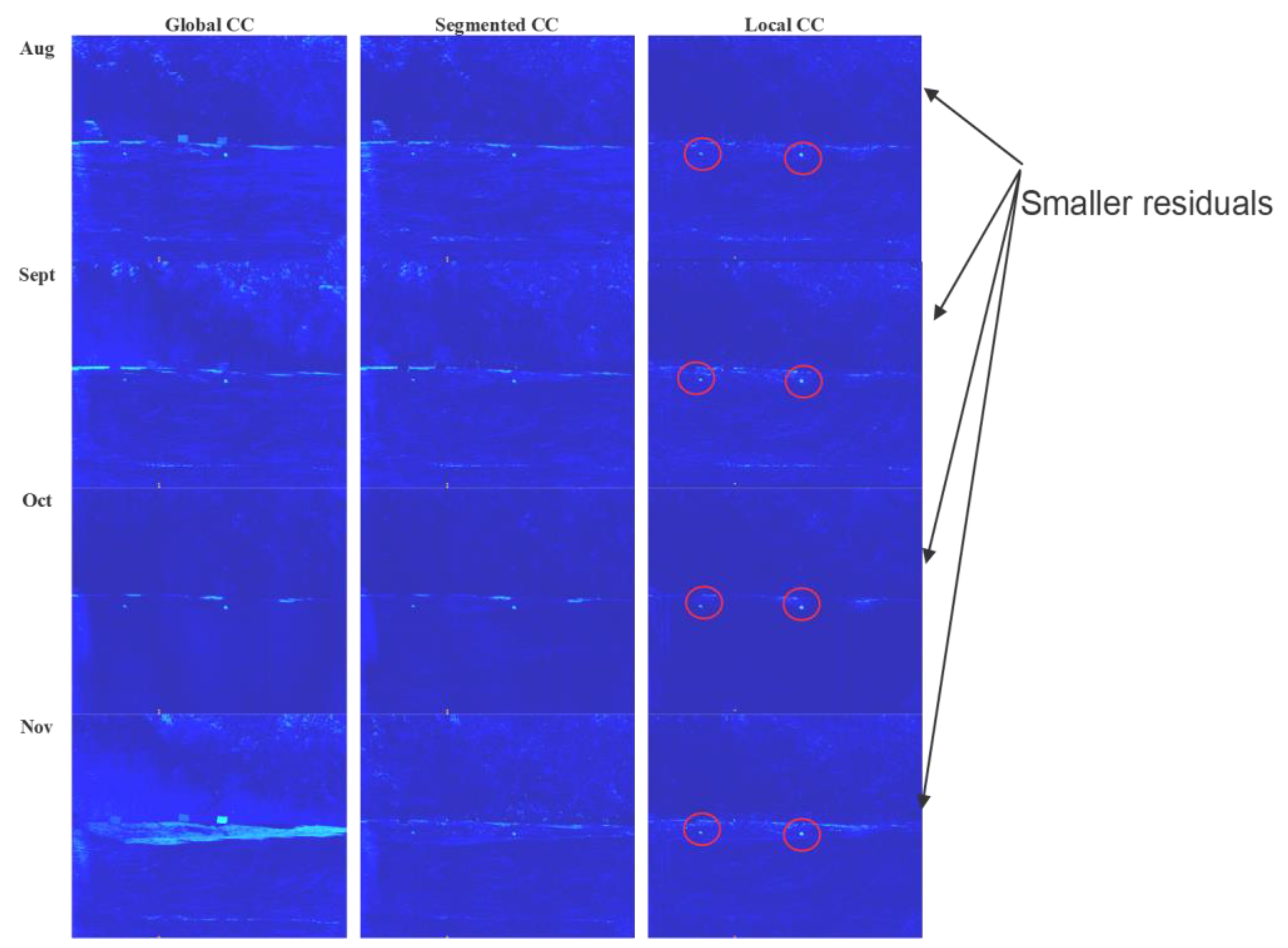 Information 10 00353 g003 Information 10 00353 g003
