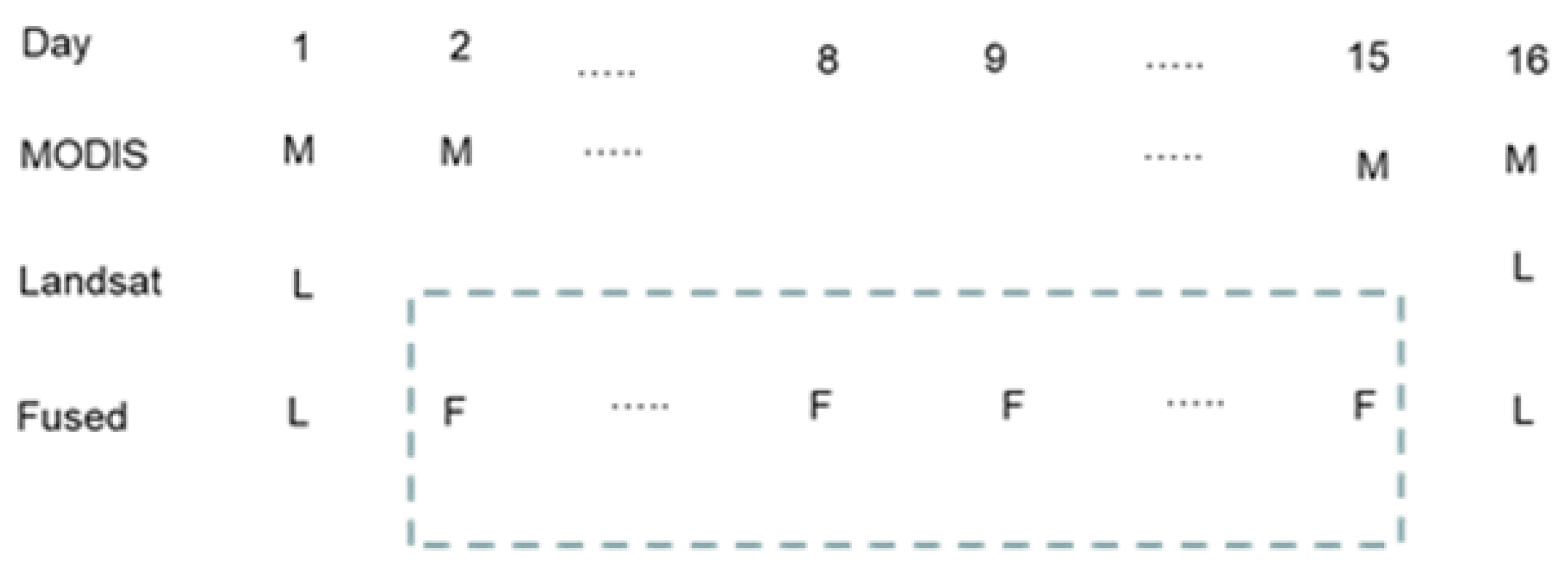 Information 10 00353 g011 Information 10 00353 g011