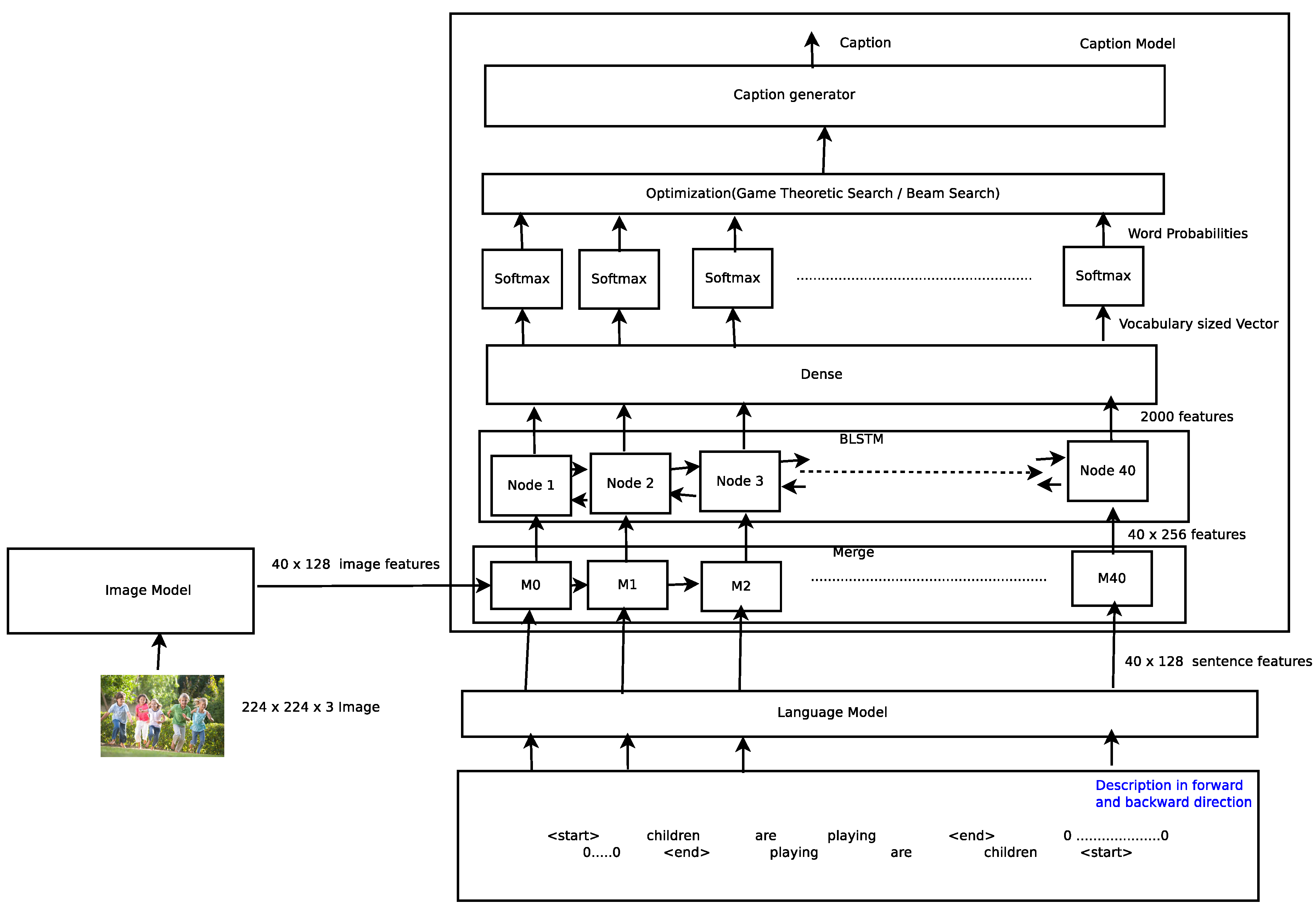 Information 10 00354 g001 550
