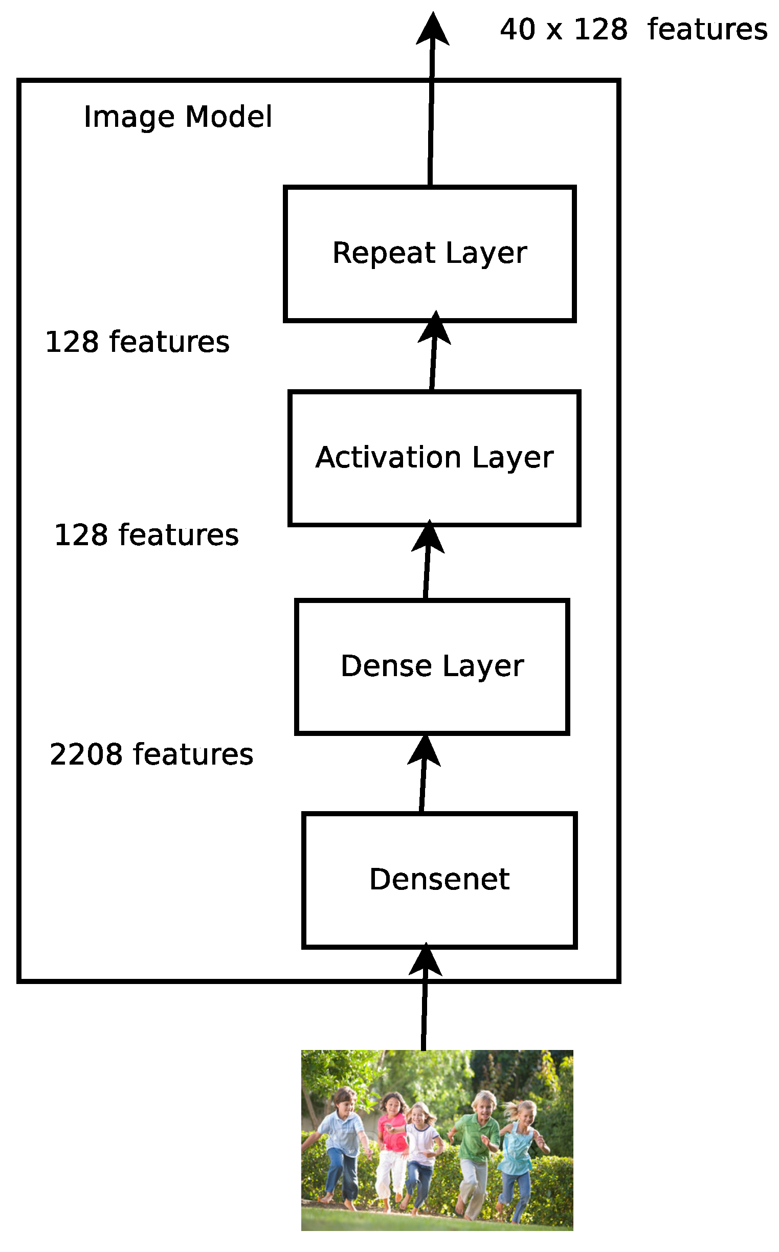Information 10 00354 g002 550