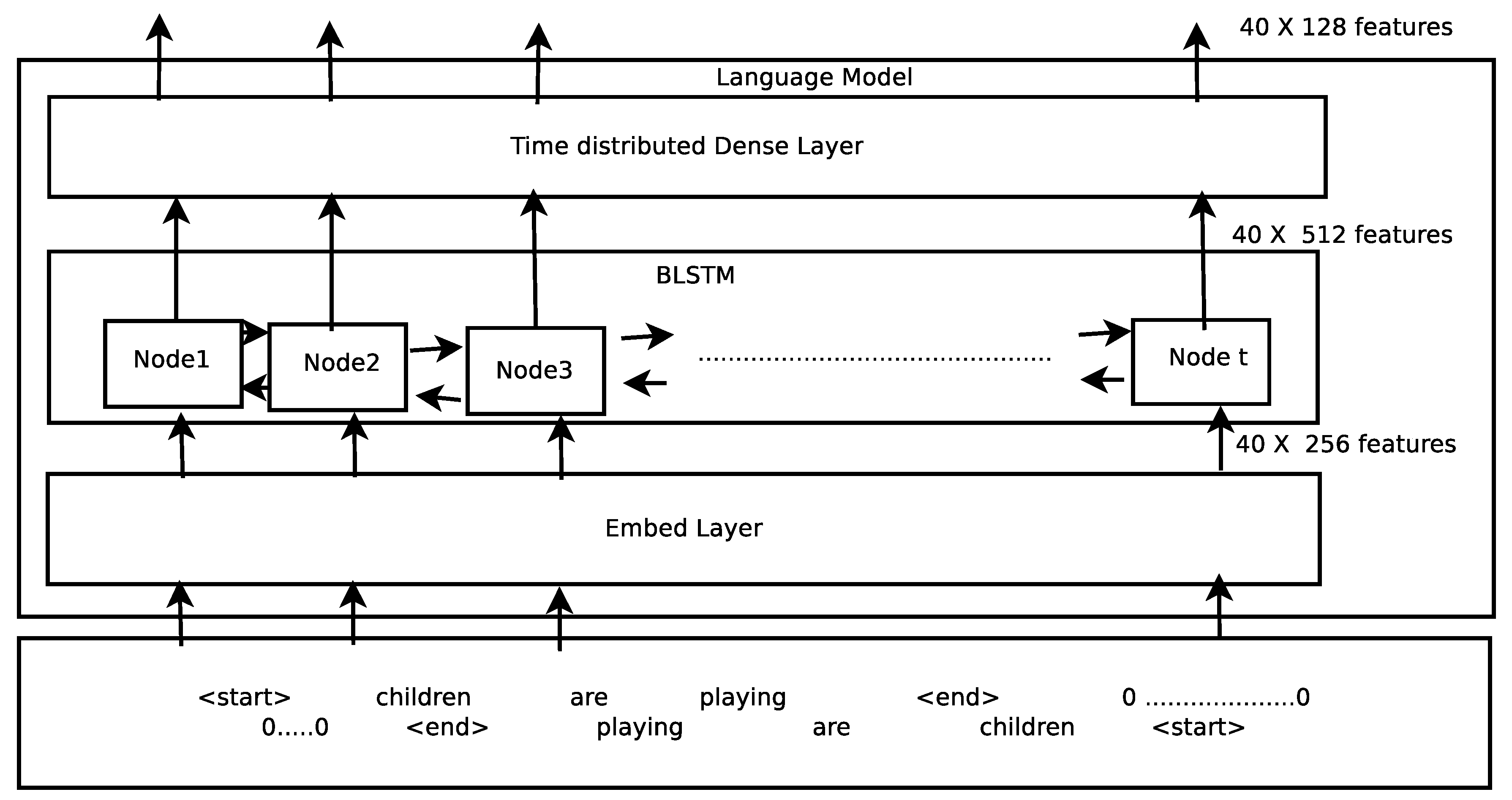 Information 10 00354 g004 550