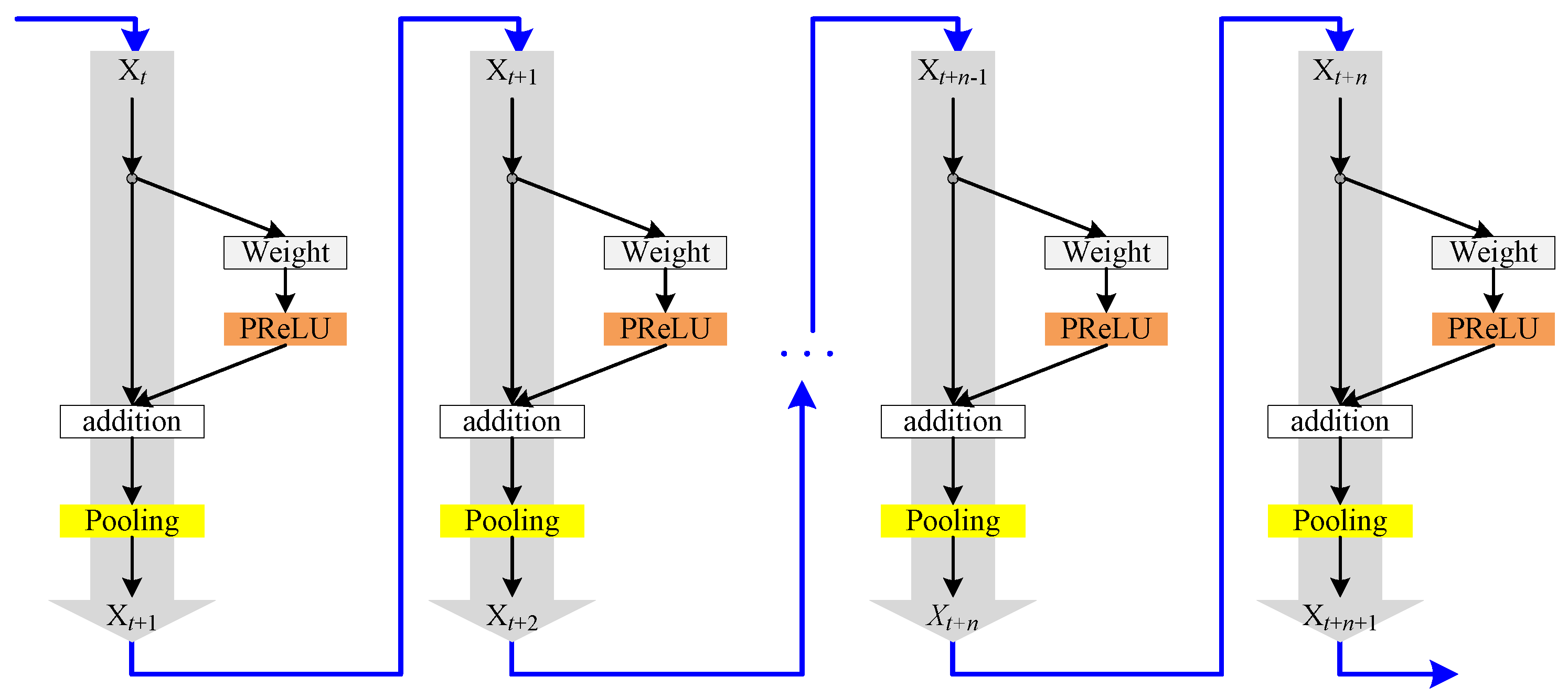 Information 10 00356 g006 Information 10 00356 g006