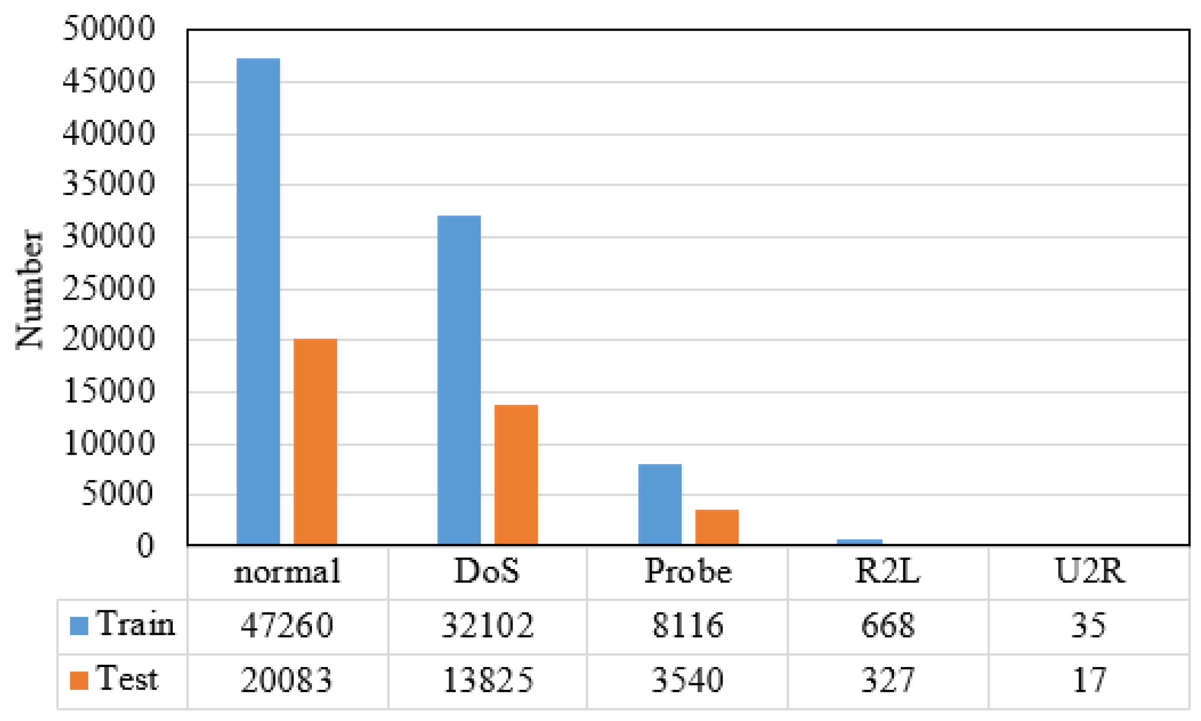 Information 10 00356 g007 Information 10 00356 g007