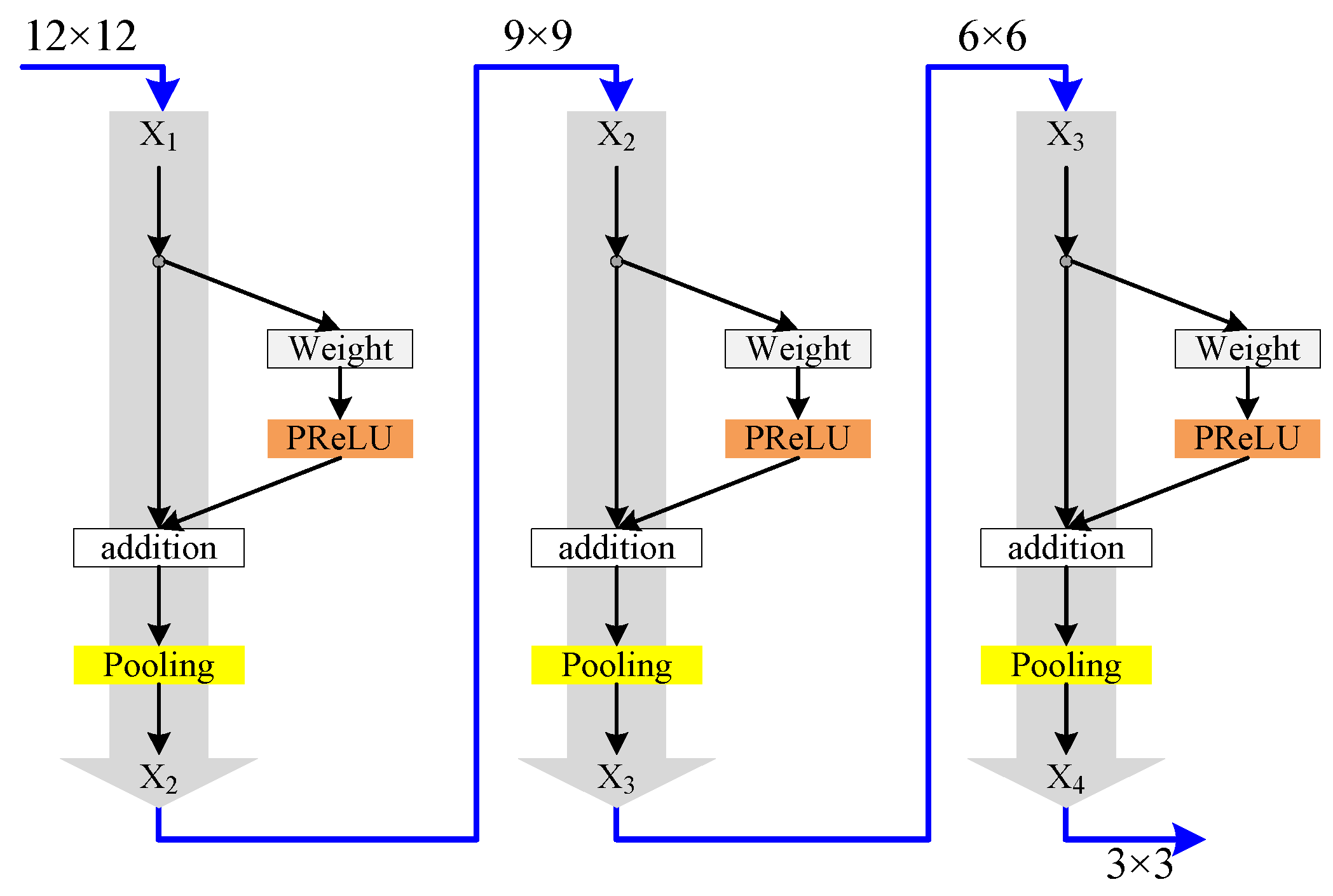 Information 10 00356 g008 Information 10 00356 g008