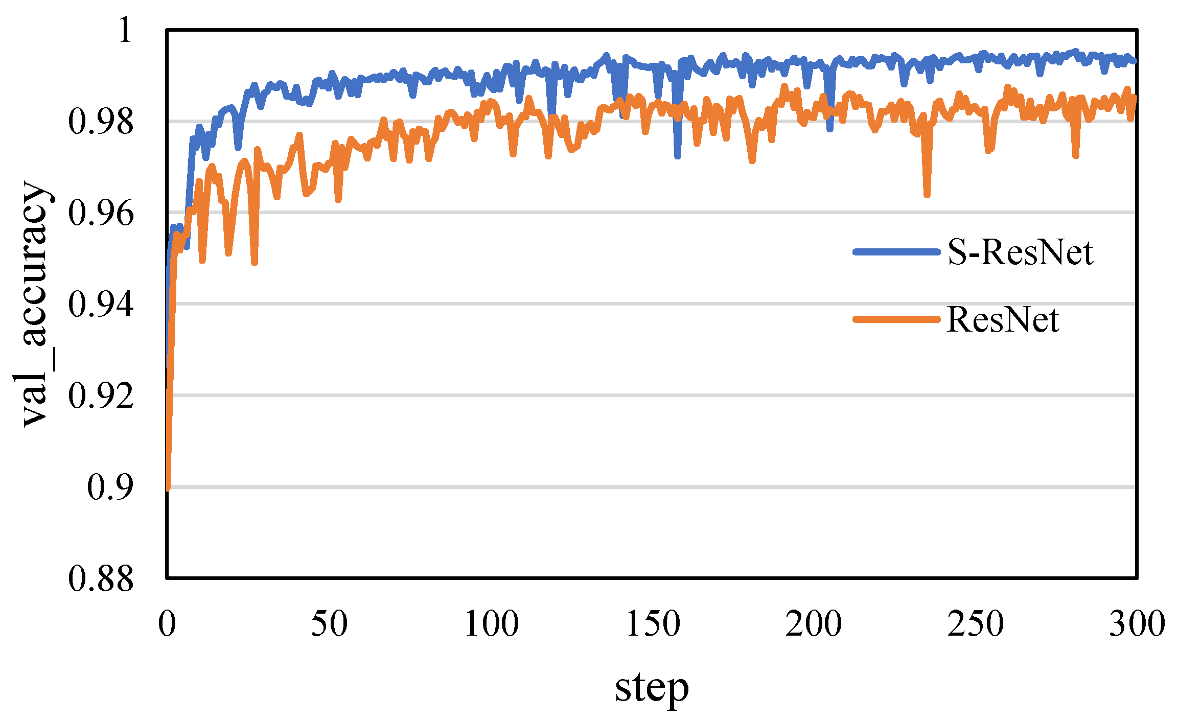 Information 10 00356 g014 Information 10 00356 g014