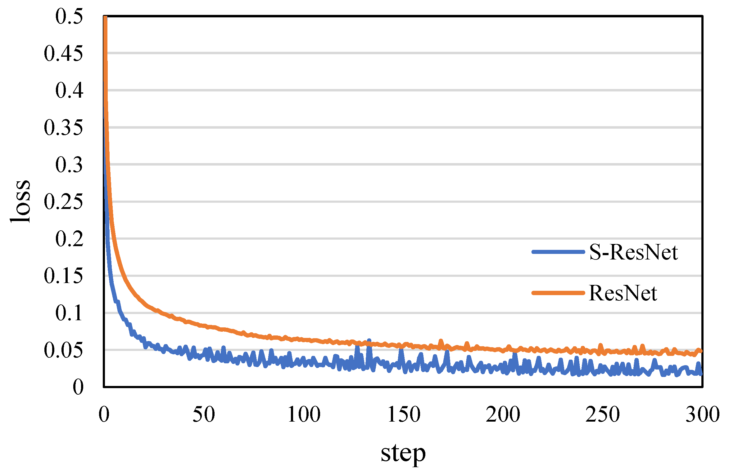 Information 10 00356 g015 Information 10 00356 g015