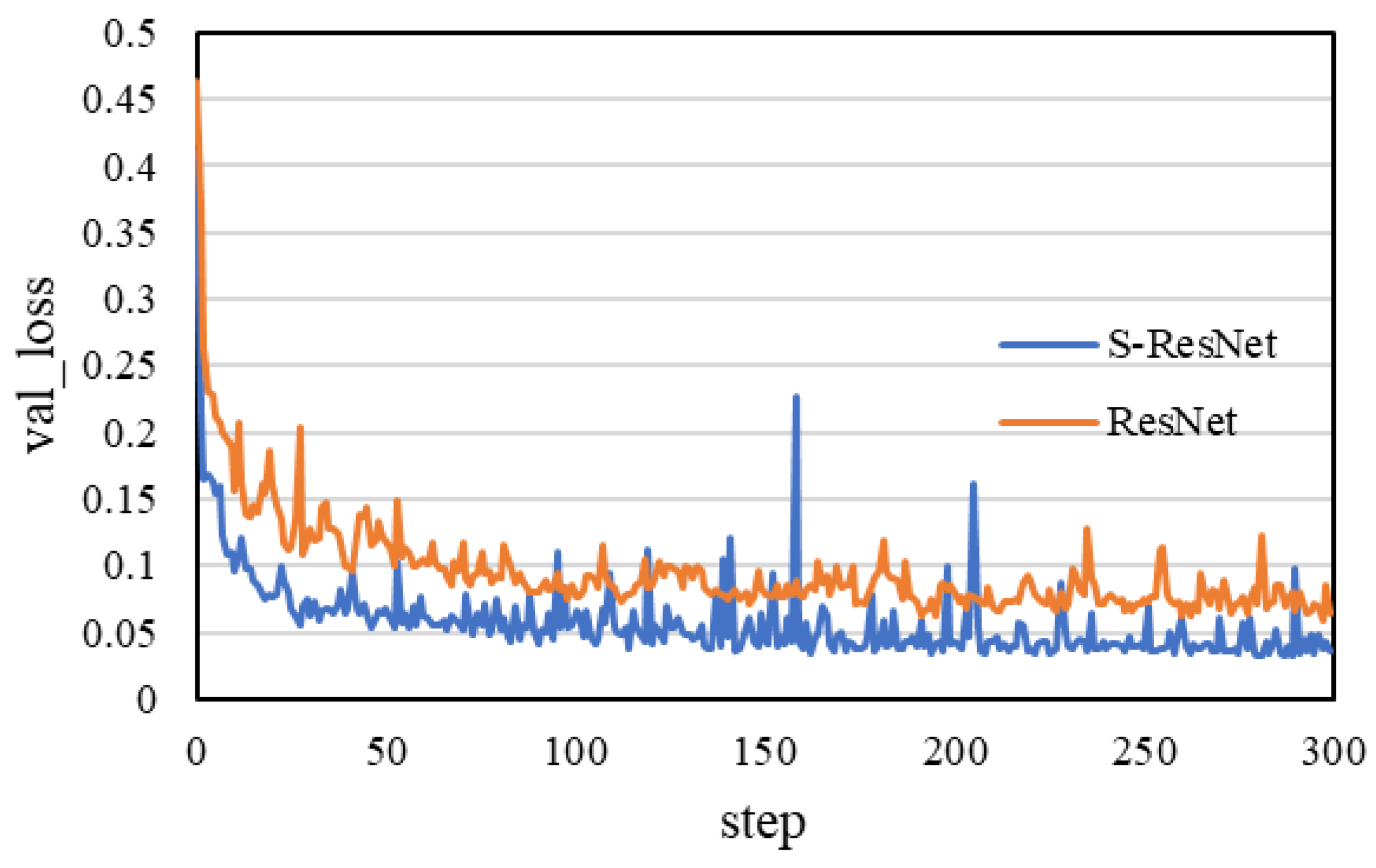 Information 10 00356 g016 Information 10 00356 g016