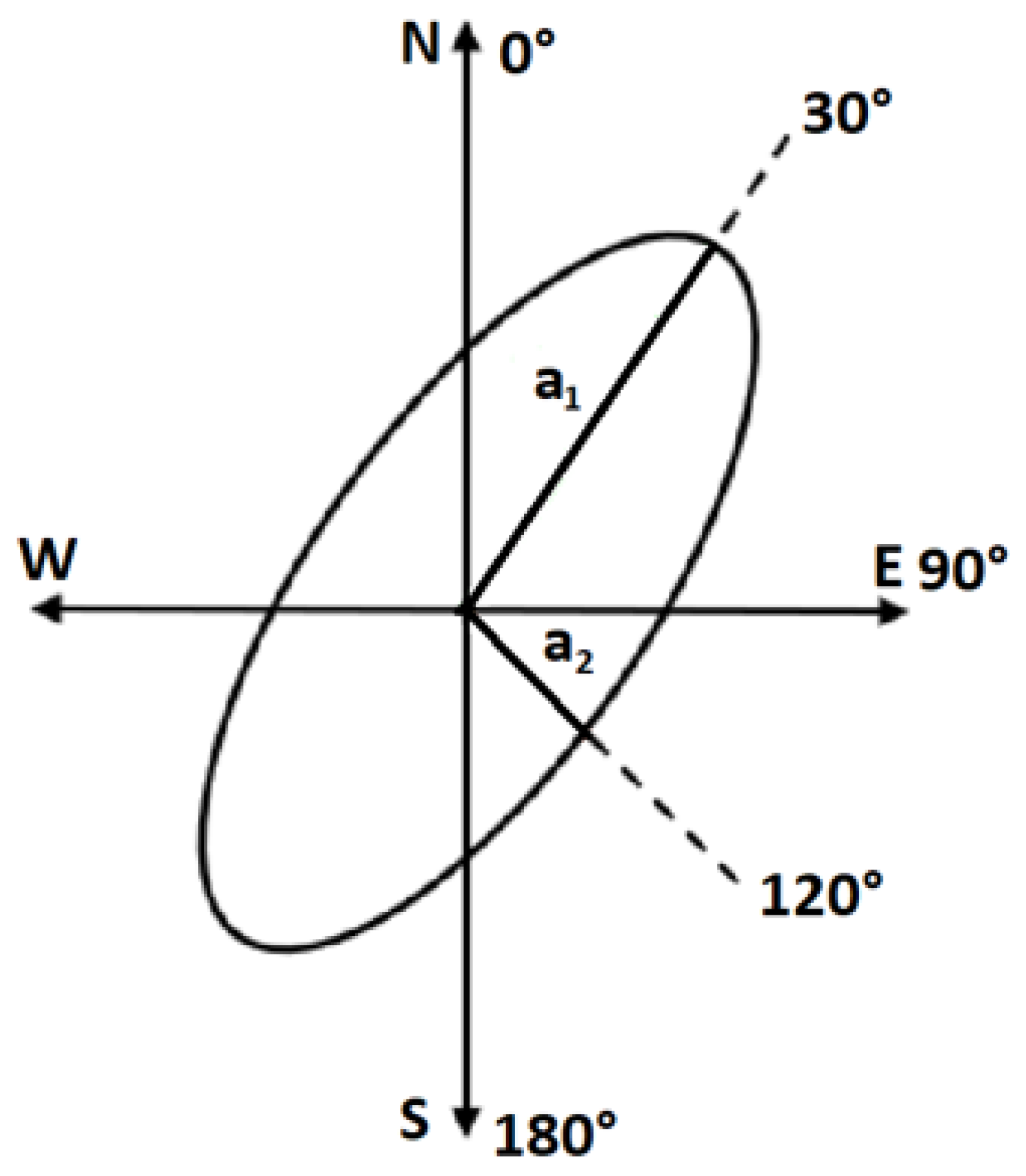 Information 10 00357 g002