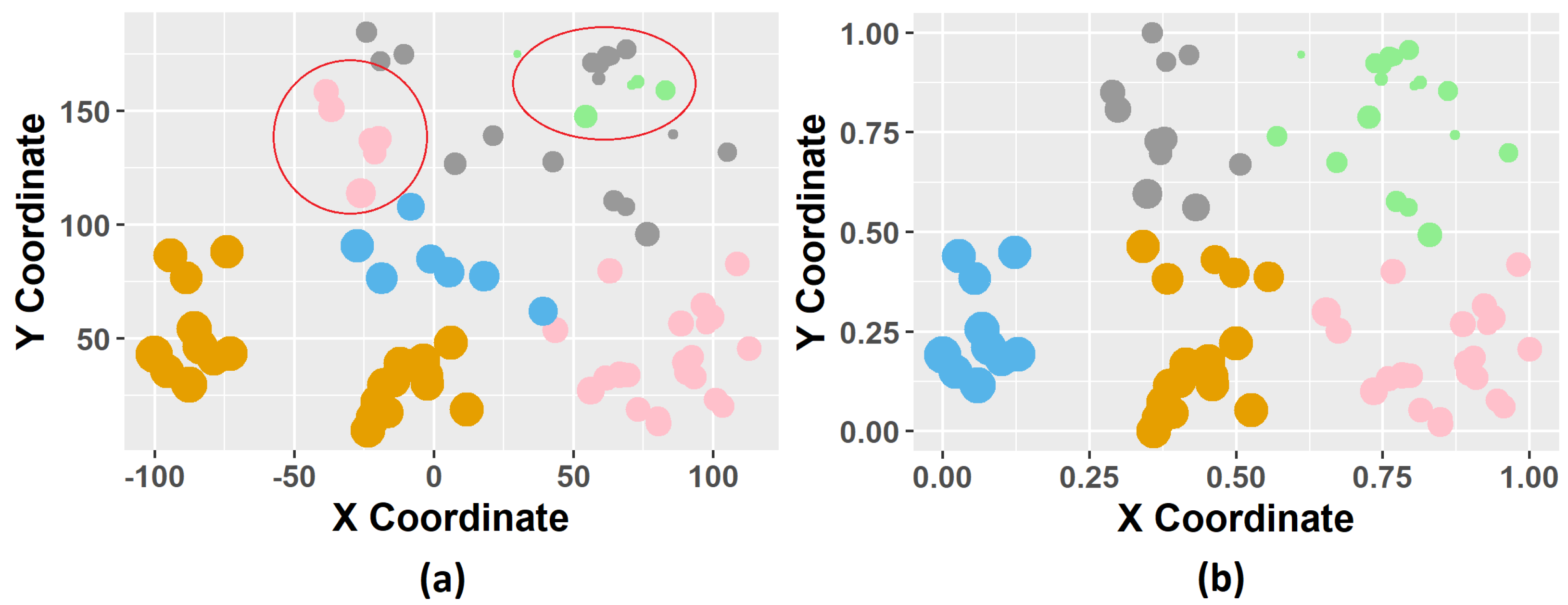 Information 10 00357 g004