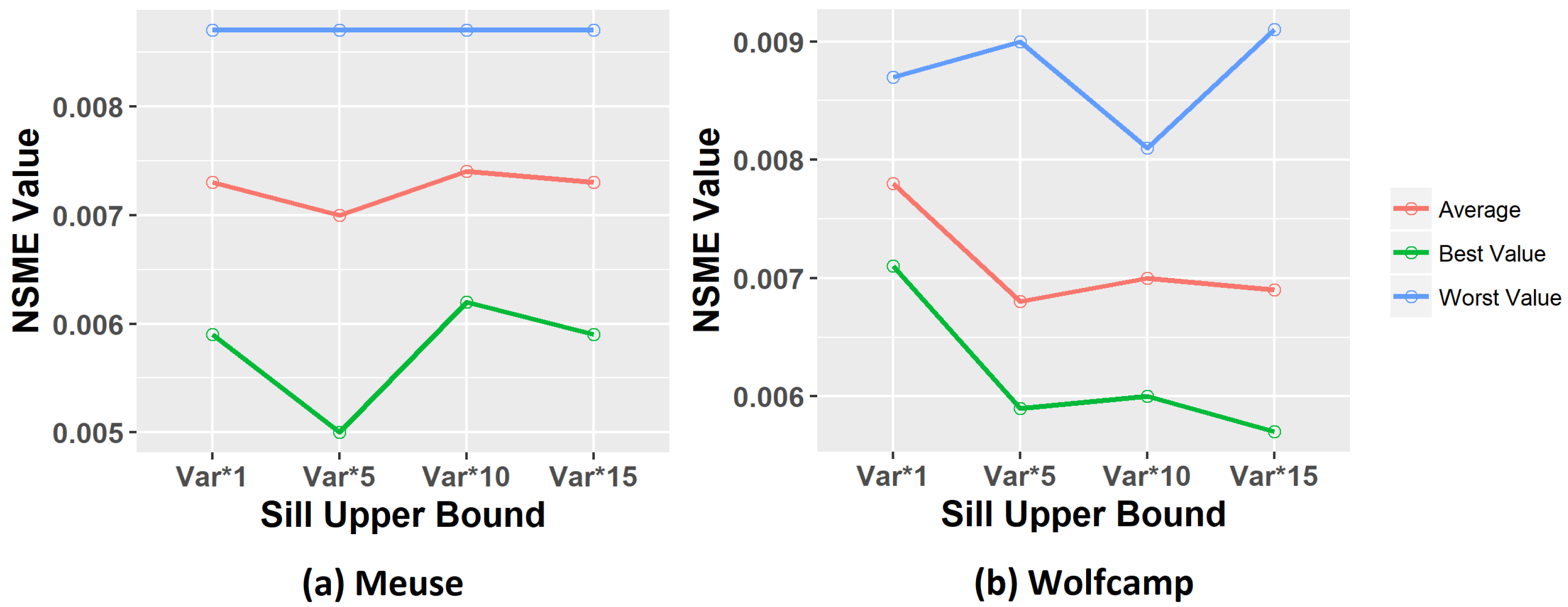 Information 10 00357 g006