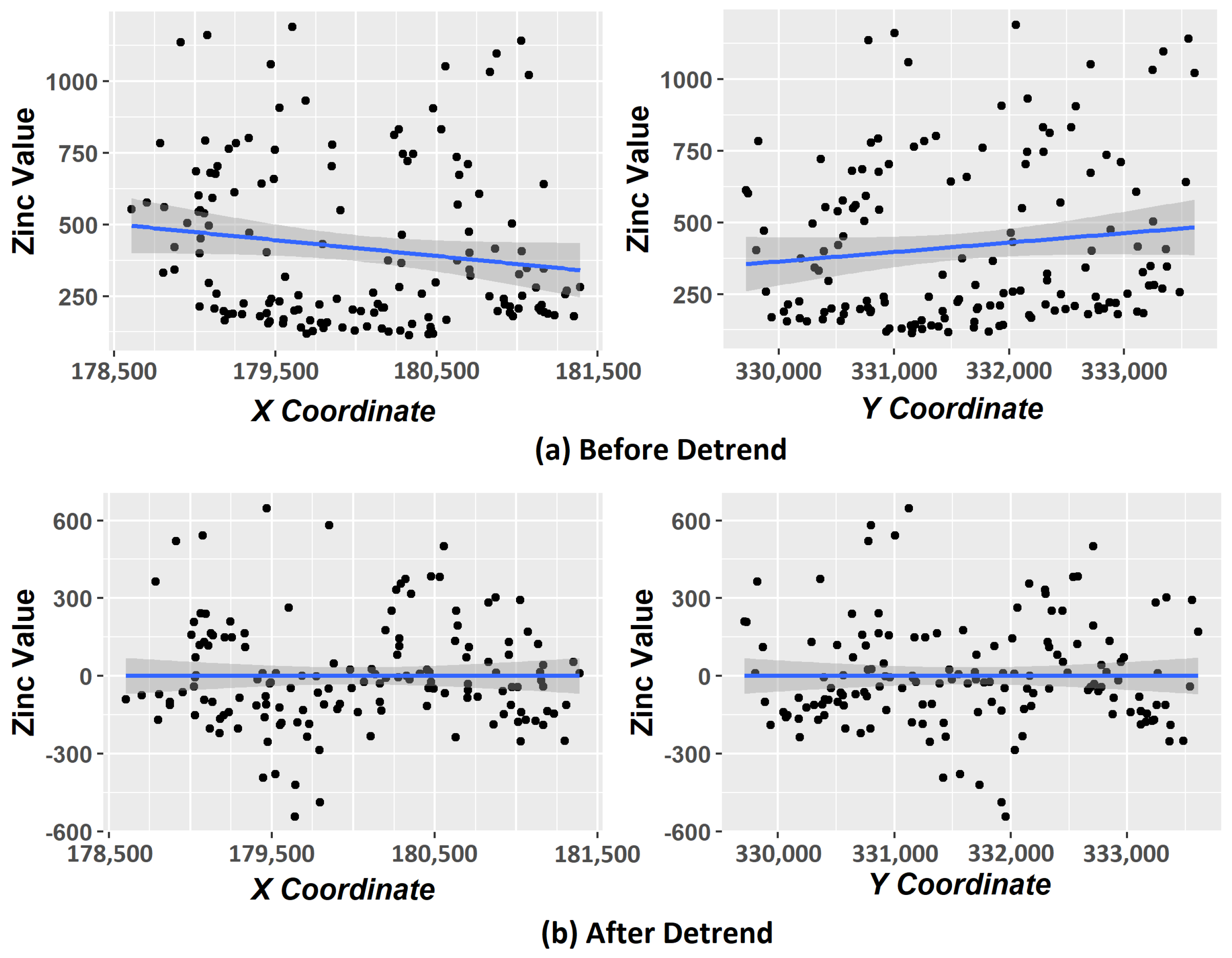 Information 10 00357 g008