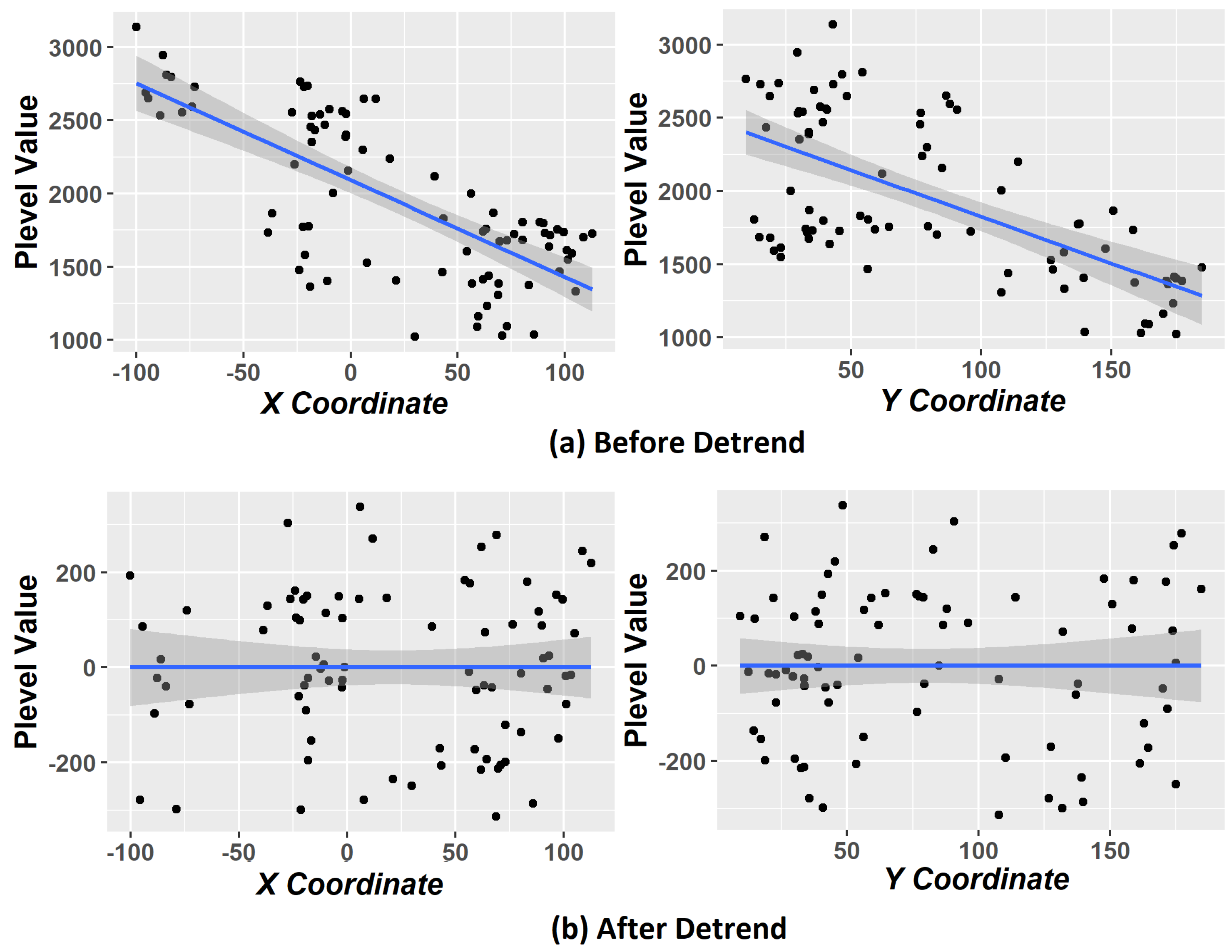 Information 10 00357 g009