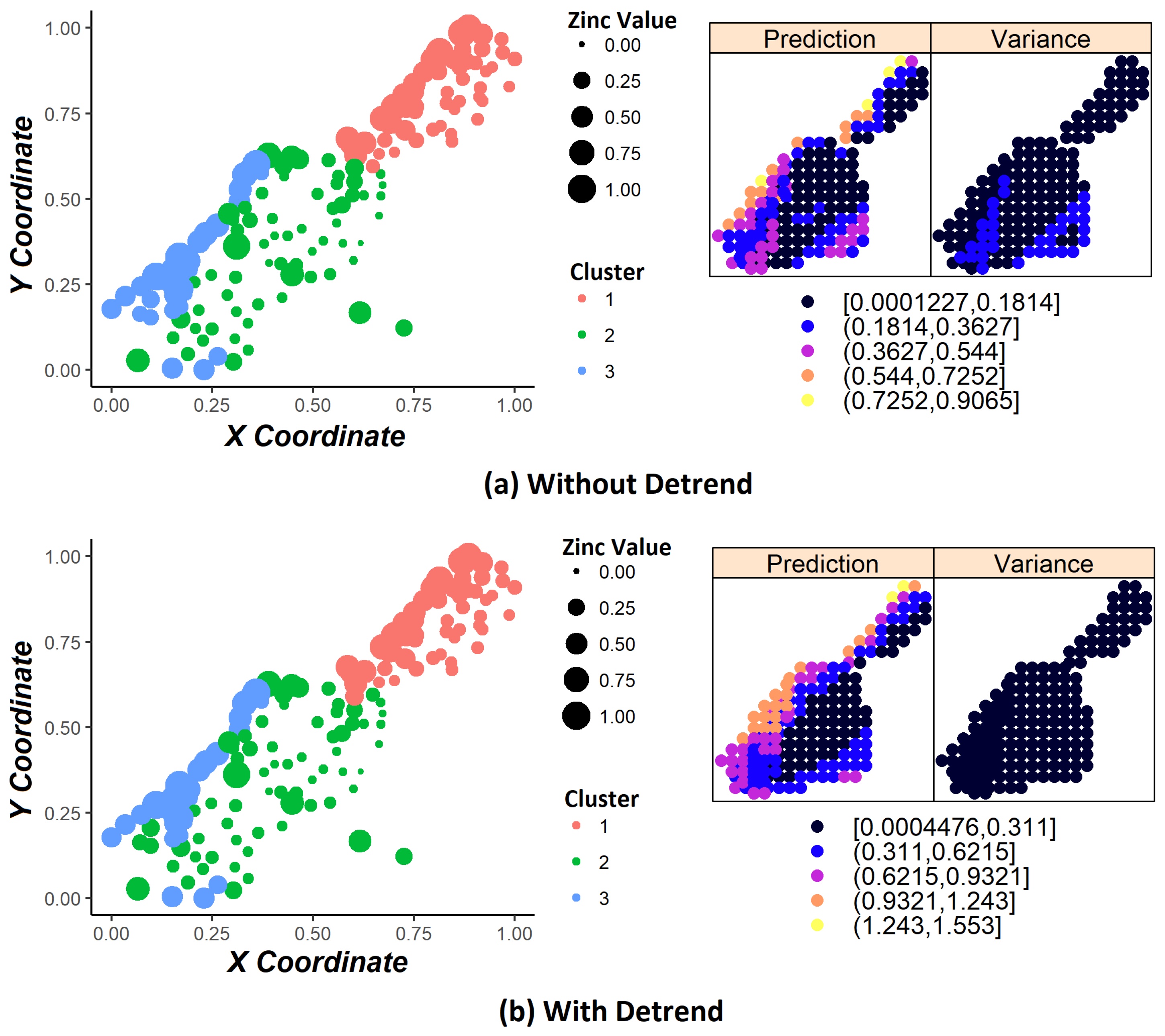 Information 10 00357 g011