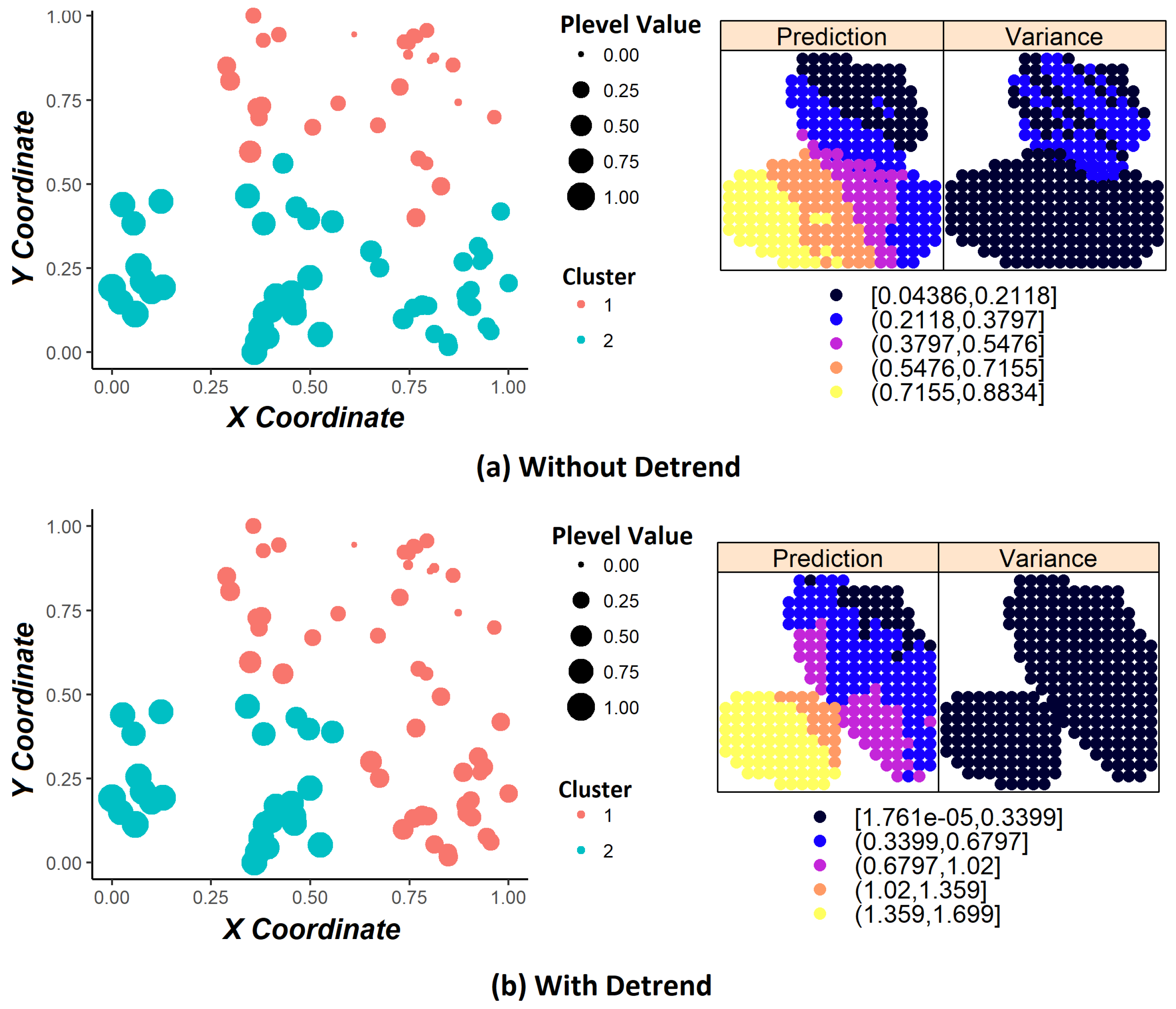 Information 10 00357 g012