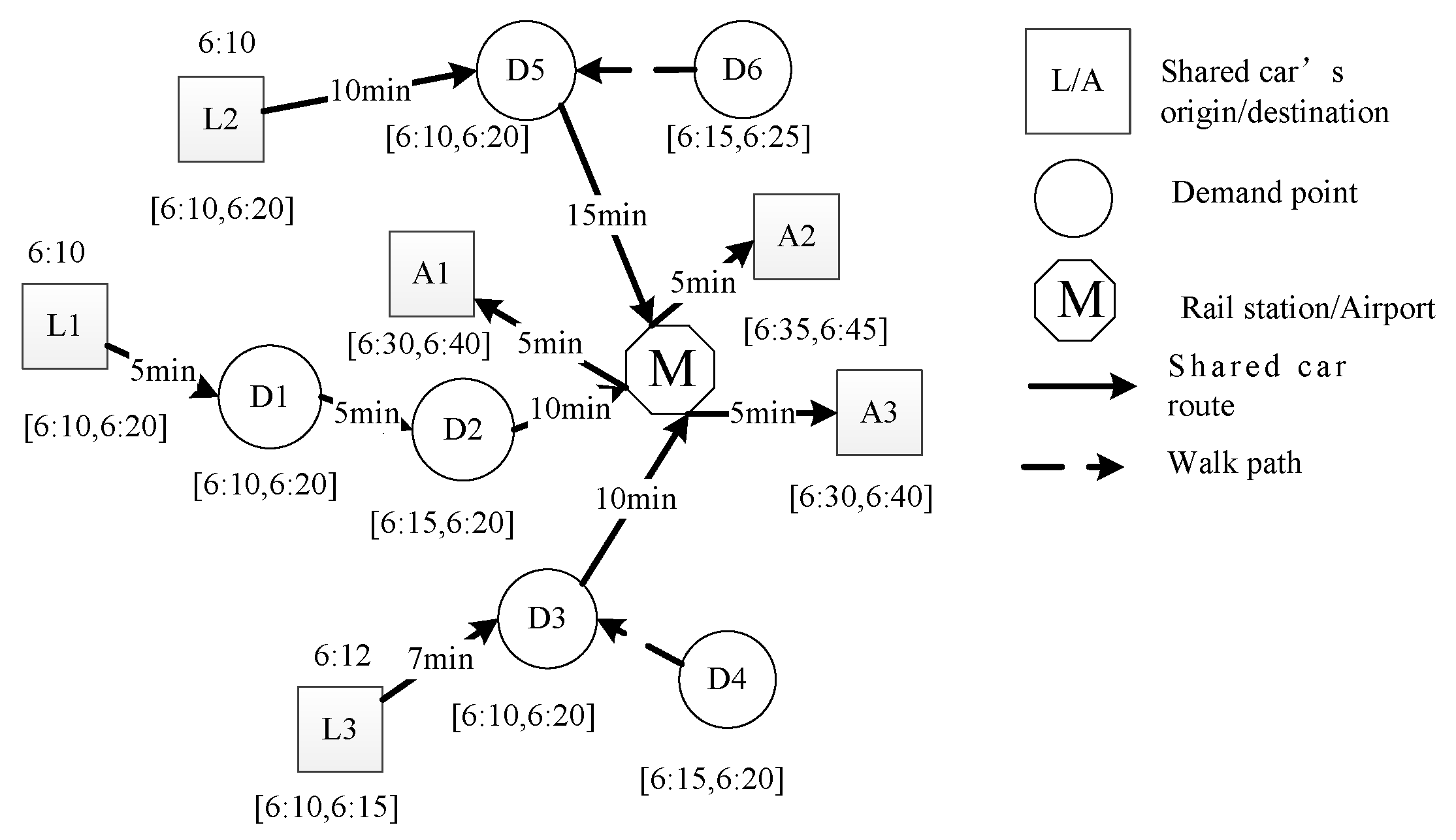 Information 10 00370 g001 Information 10 00370 g001