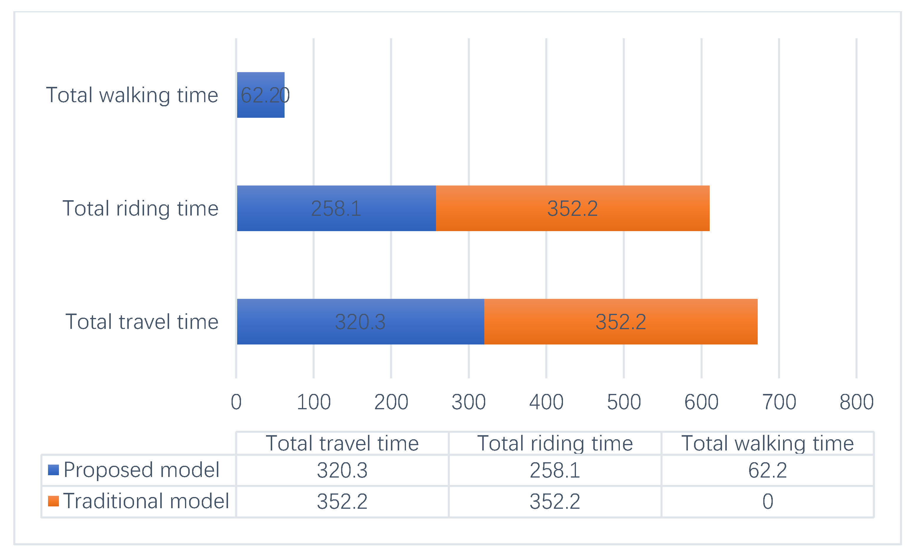 Information 10 00370 g004 Information 10 00370 g004