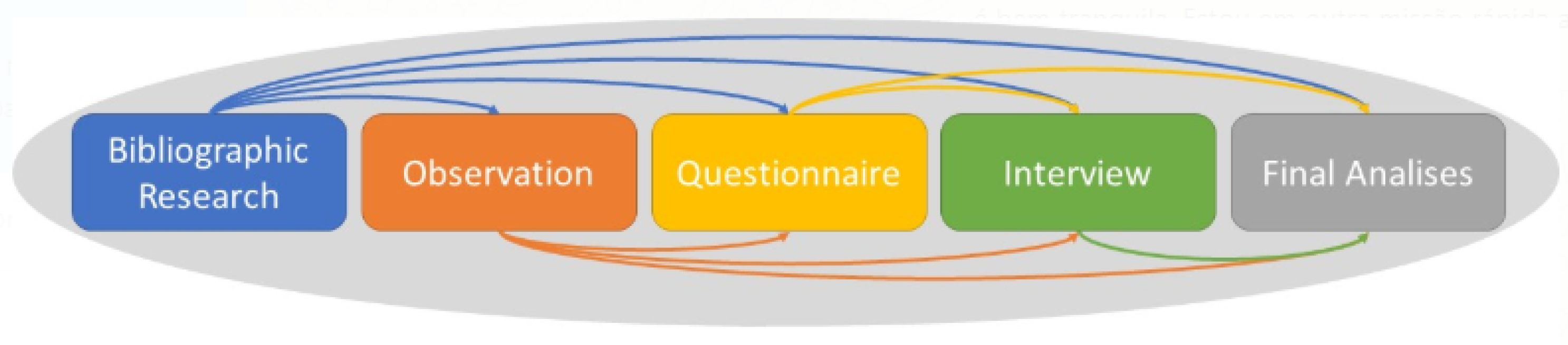 Information 10 00371 g002
