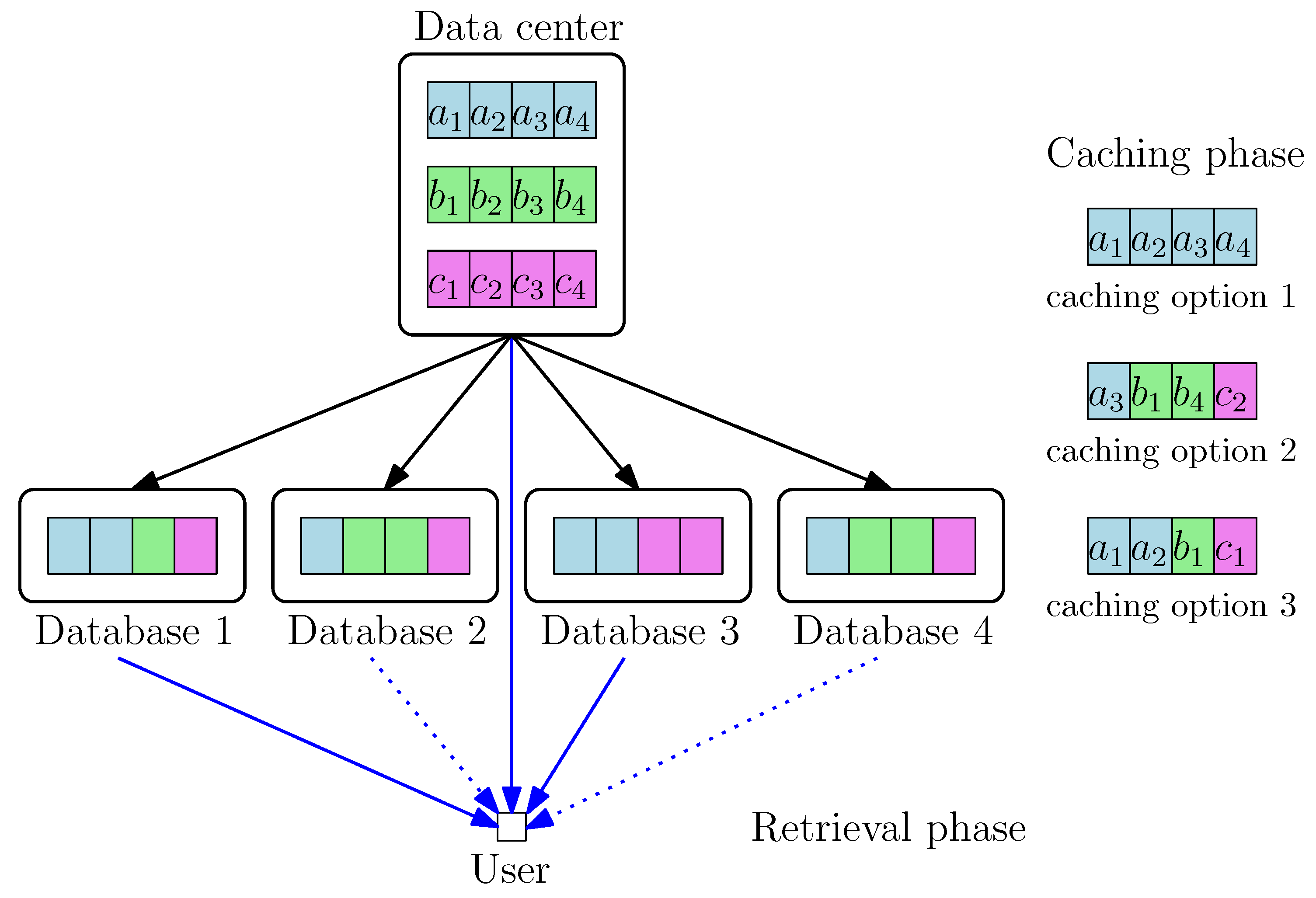 Information 10 00372 g004