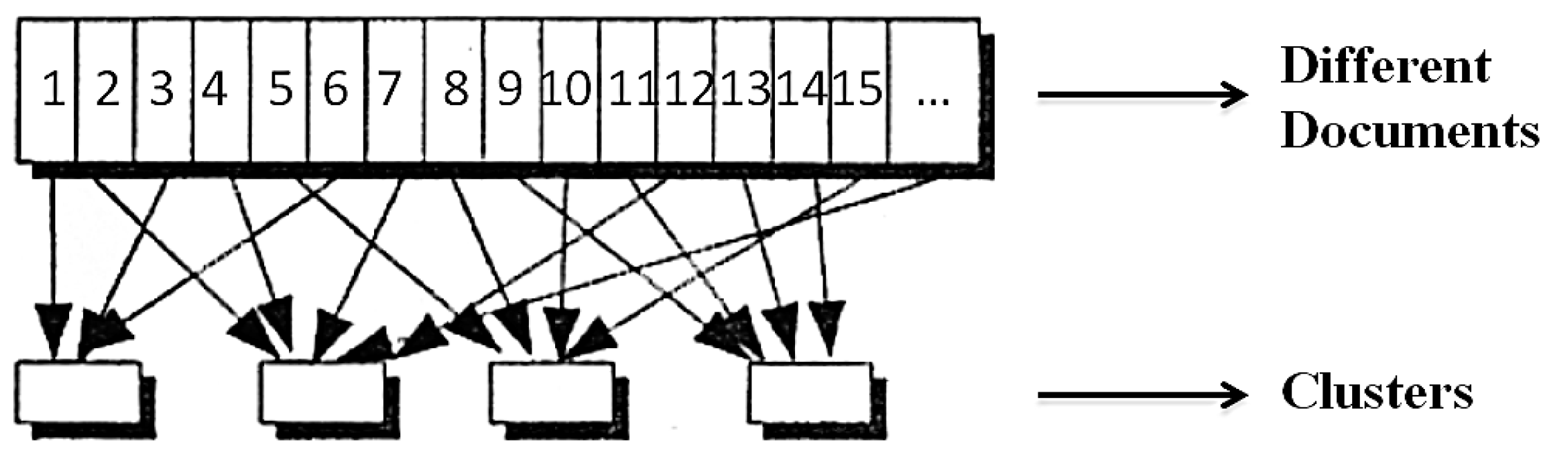 Information 10 00374 g006