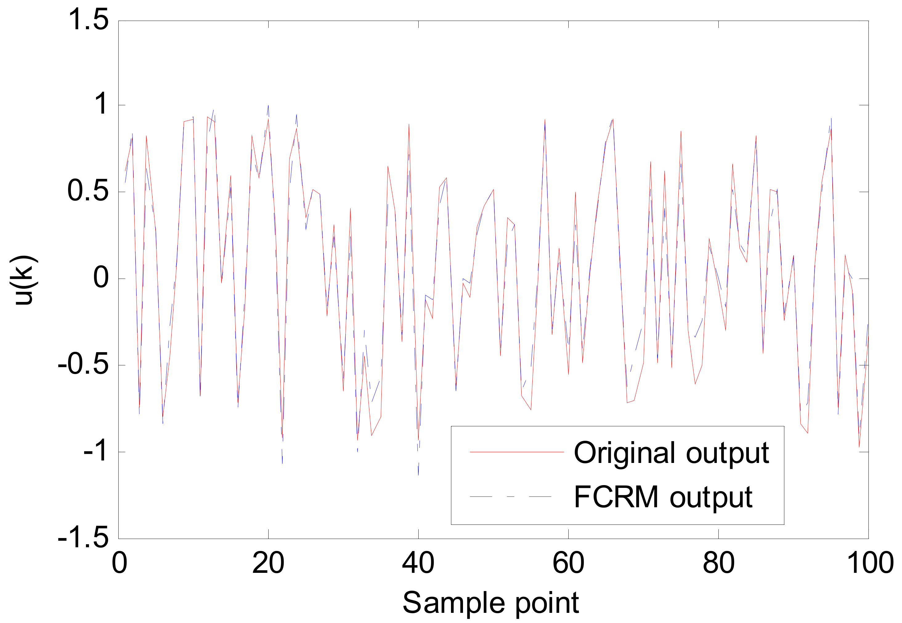 Information 10 00377 g004 550