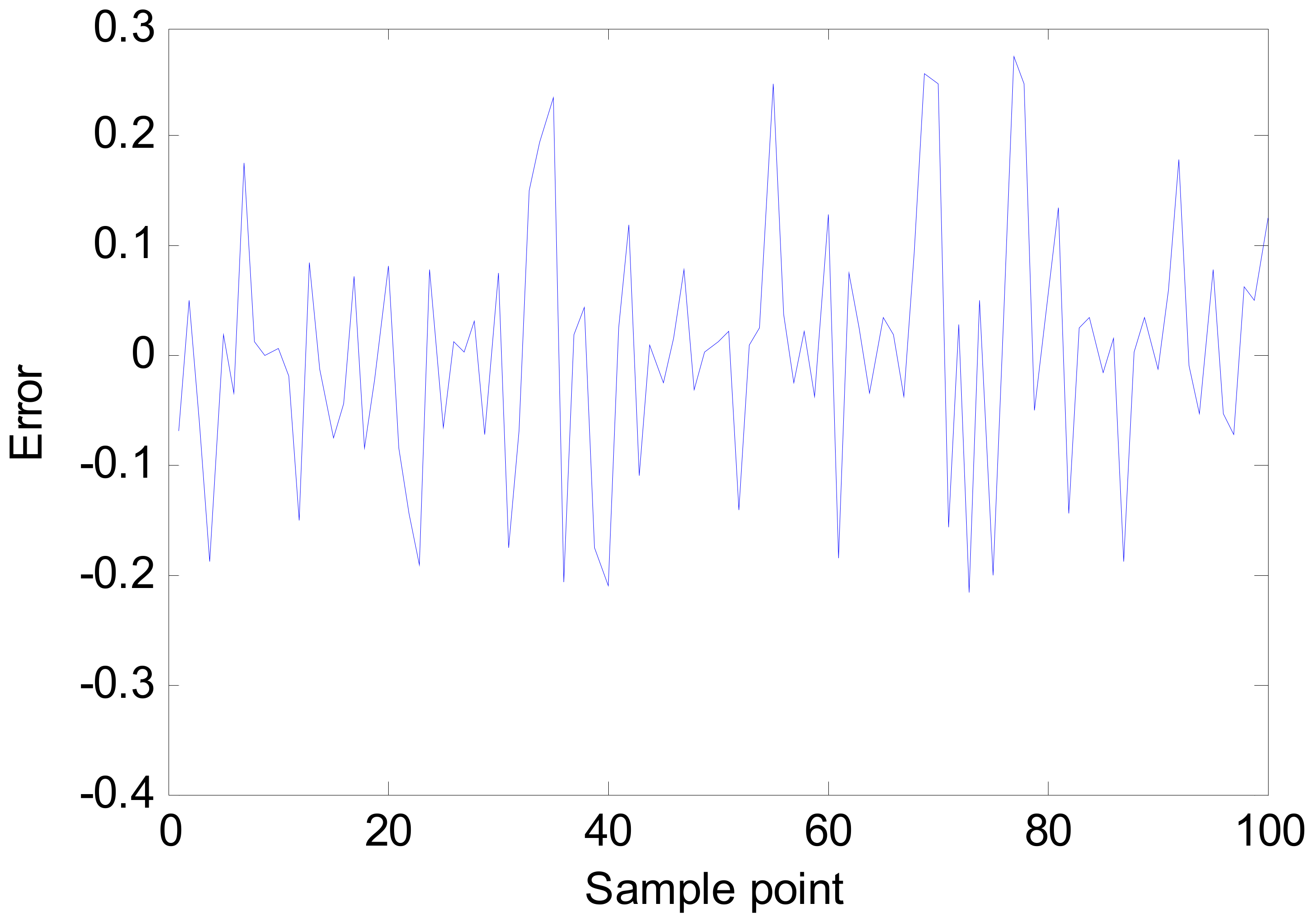 Information 10 00377 g005 550