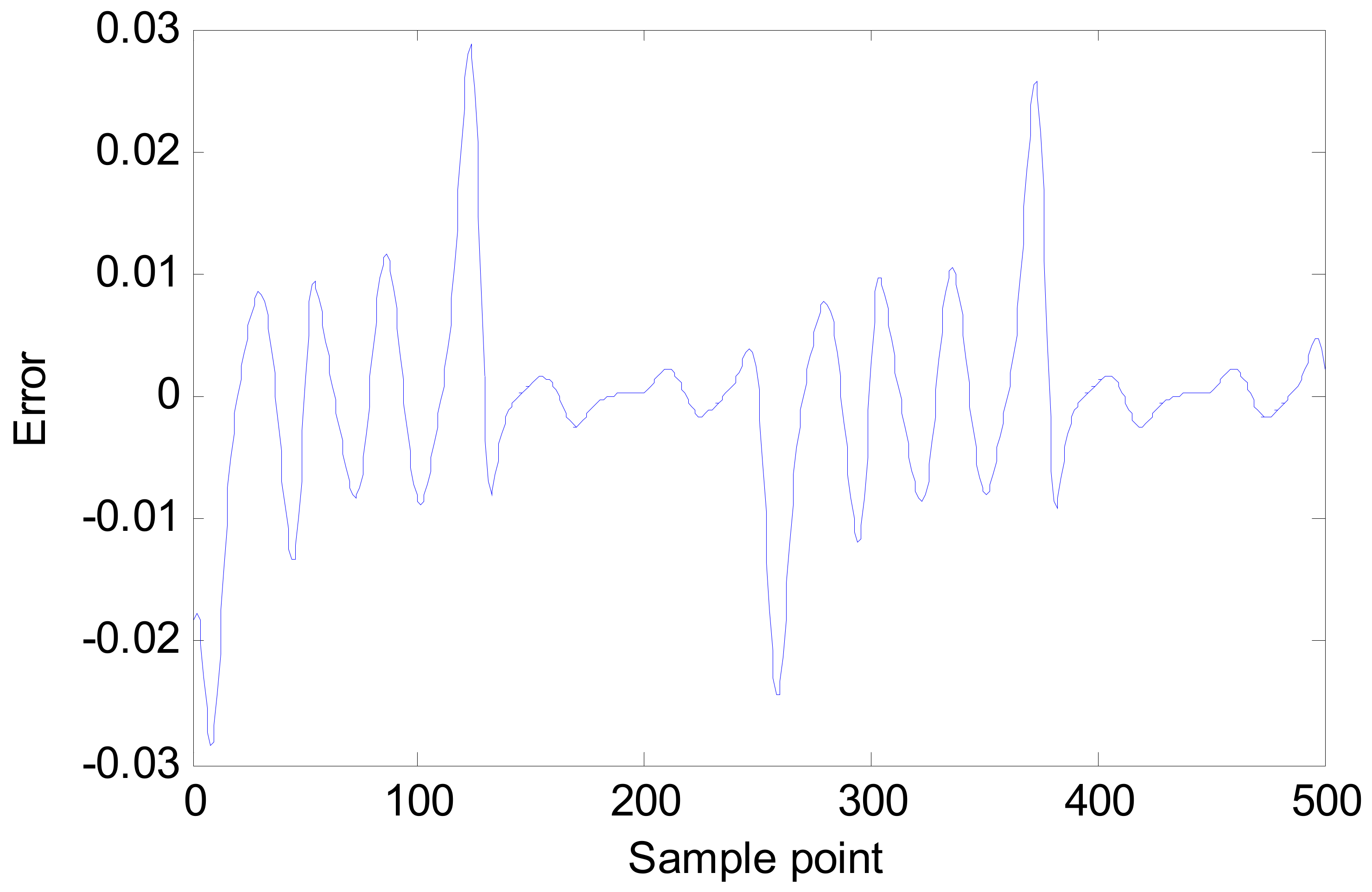 Information 10 00377 g007 550