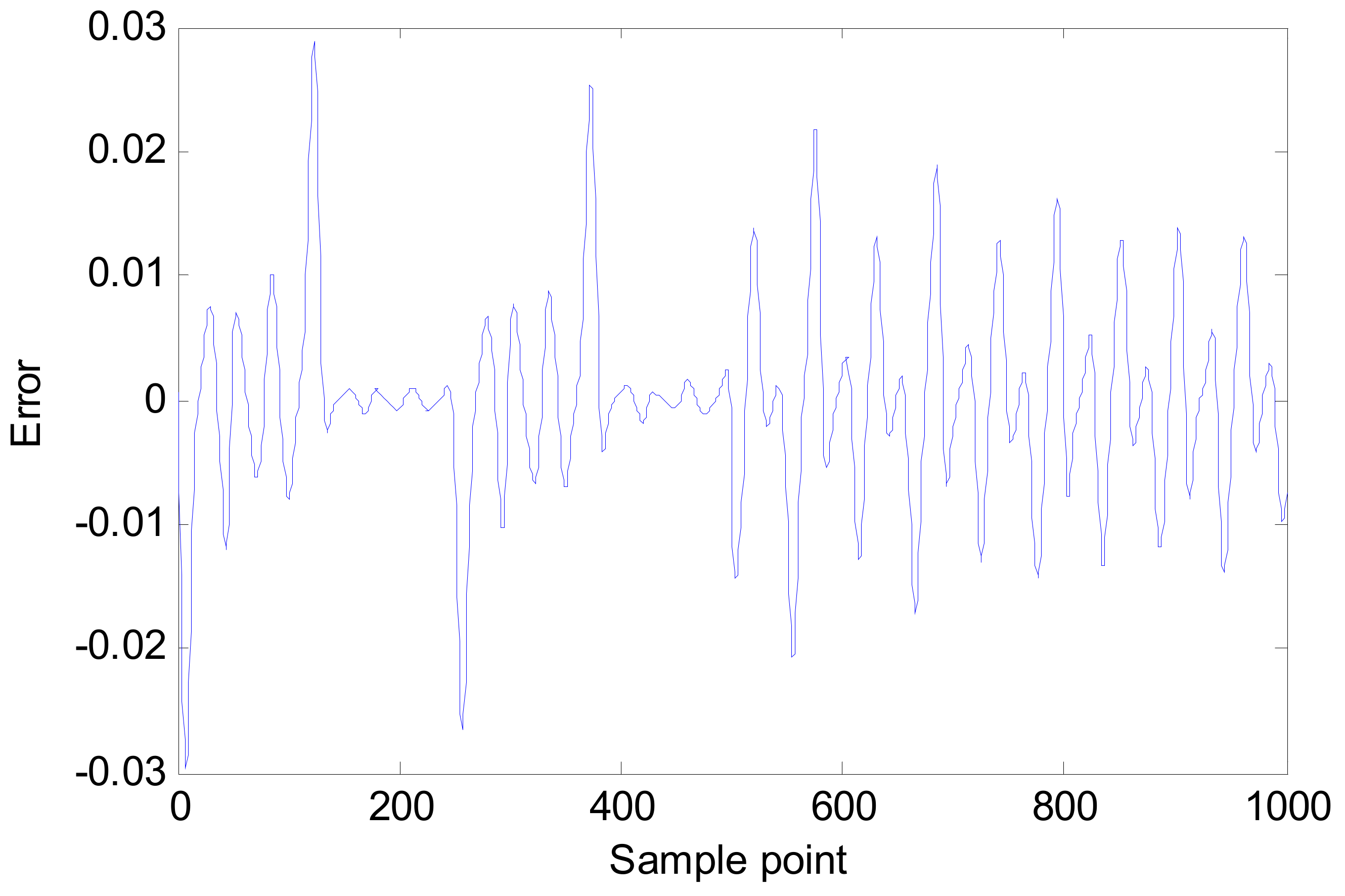 Information 10 00377 g009 550