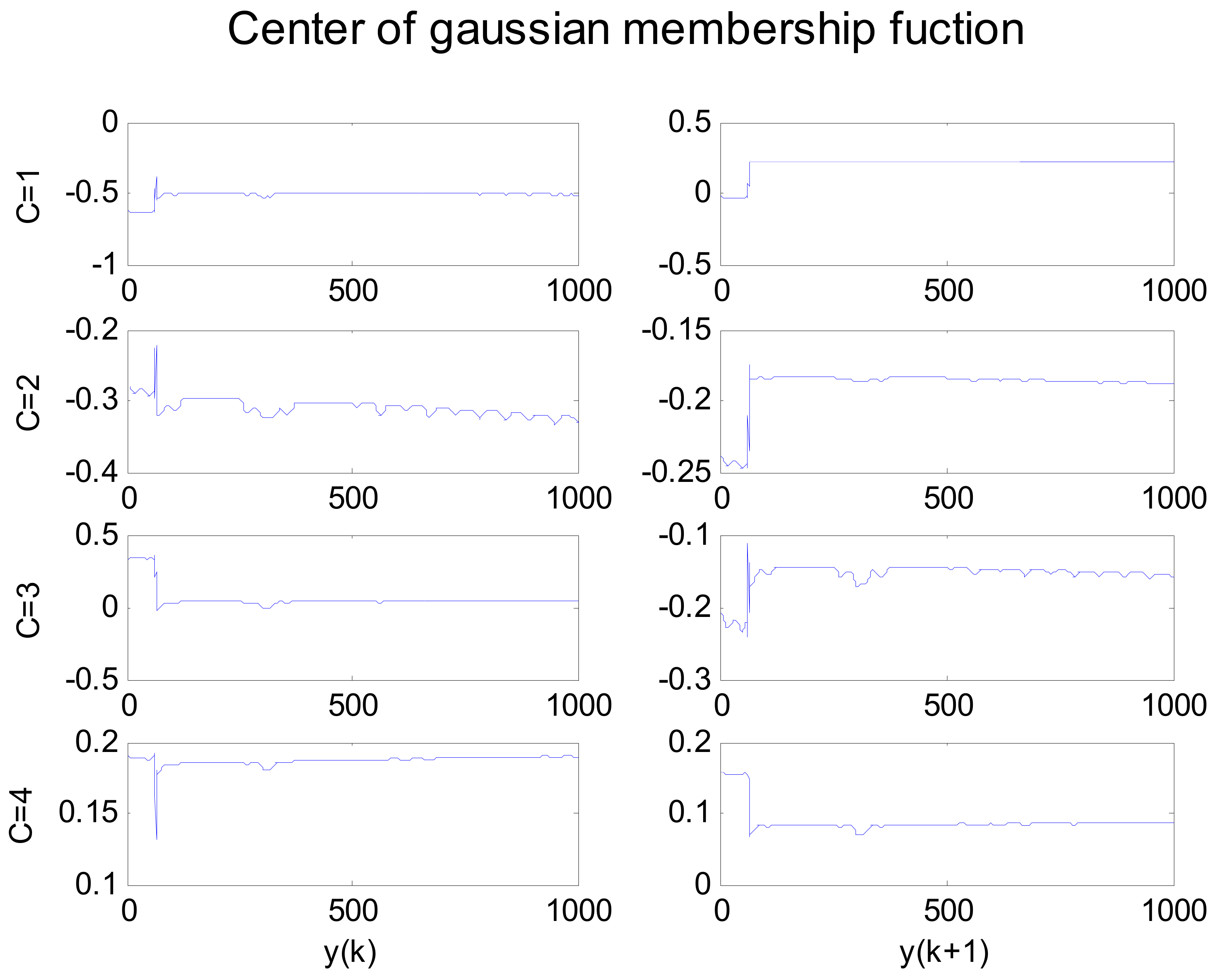 Information 10 00377 g010 550