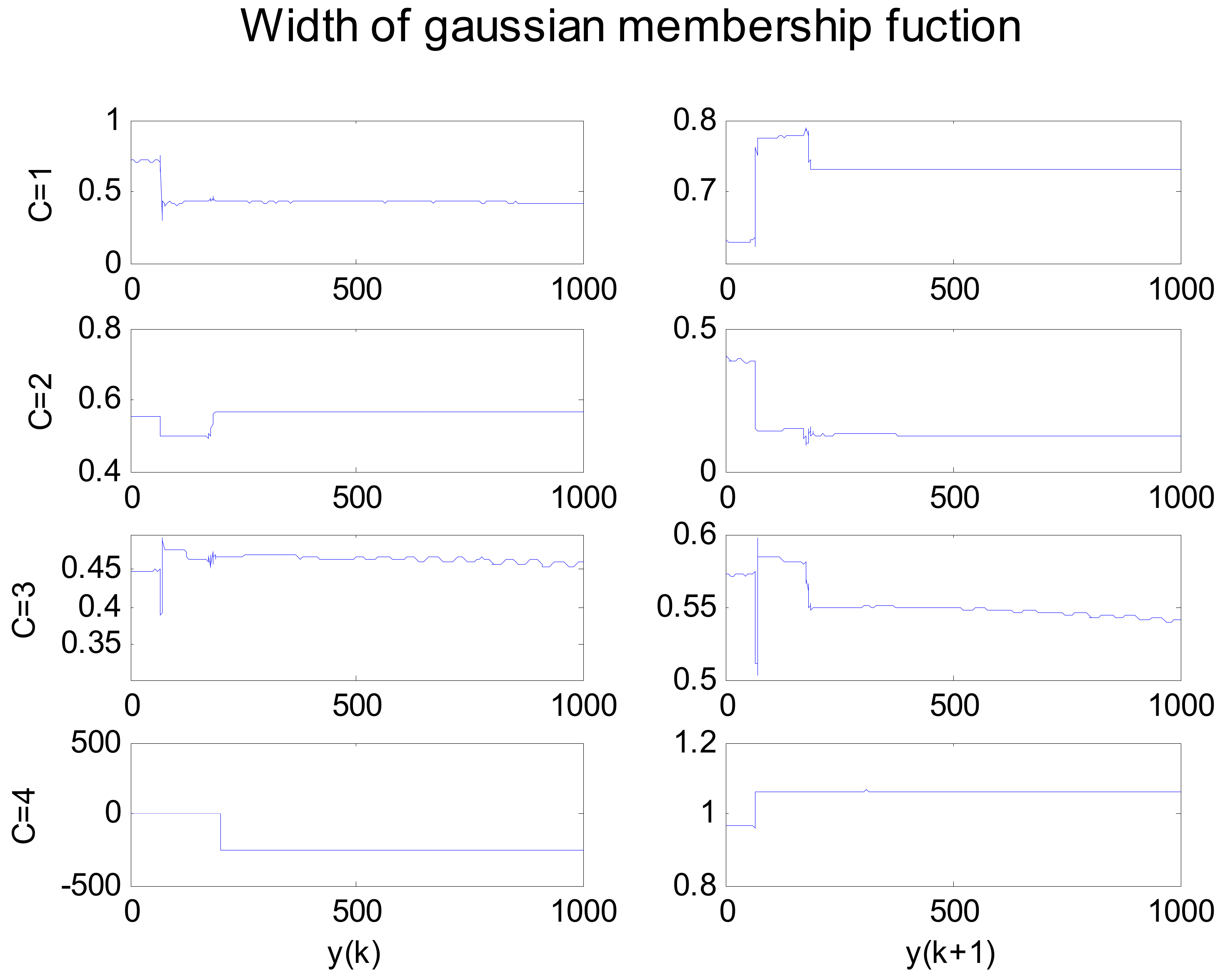 Information 10 00377 g011 550