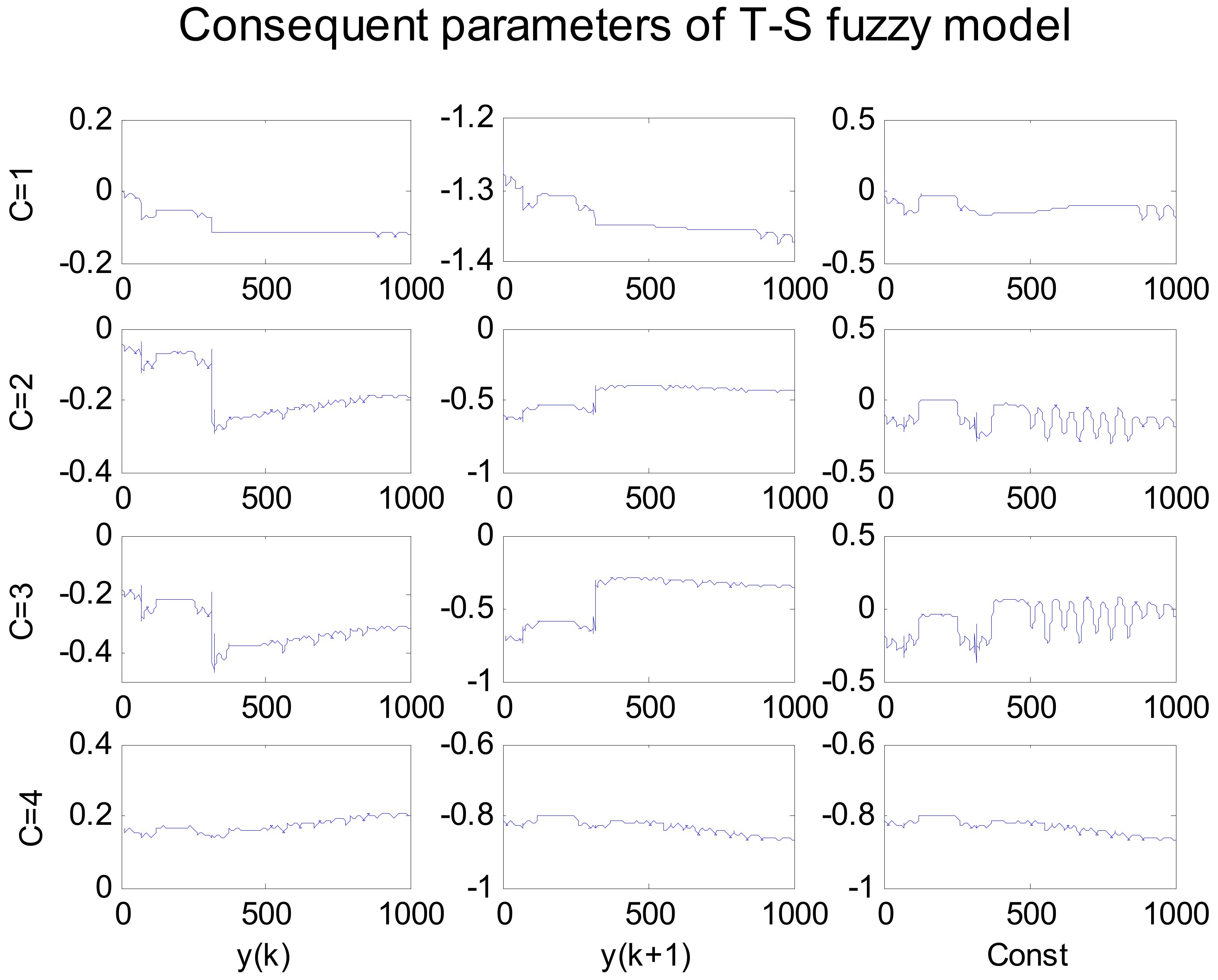 Information 10 00377 g012 550
