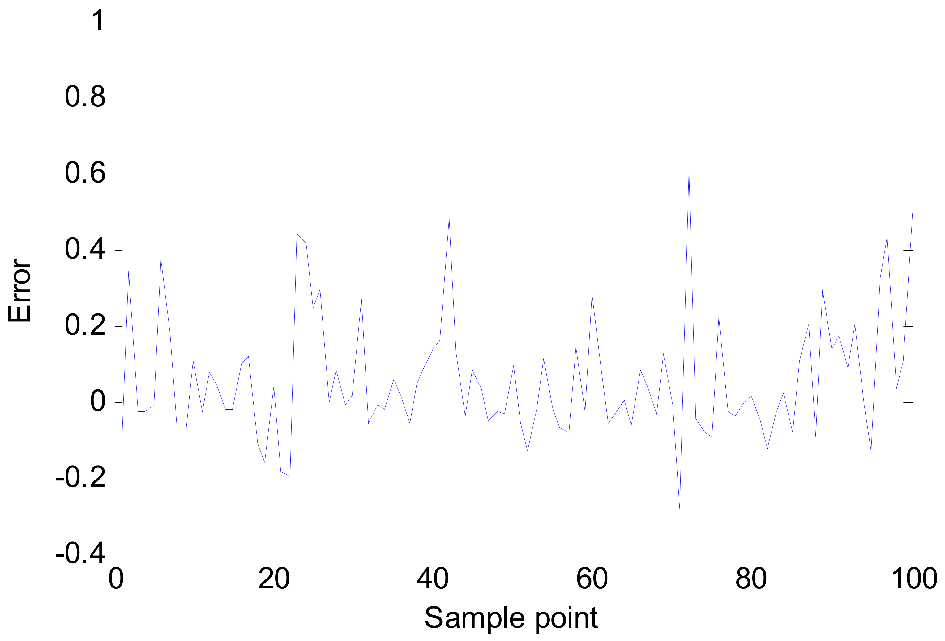 Information 10 00377 g014 550