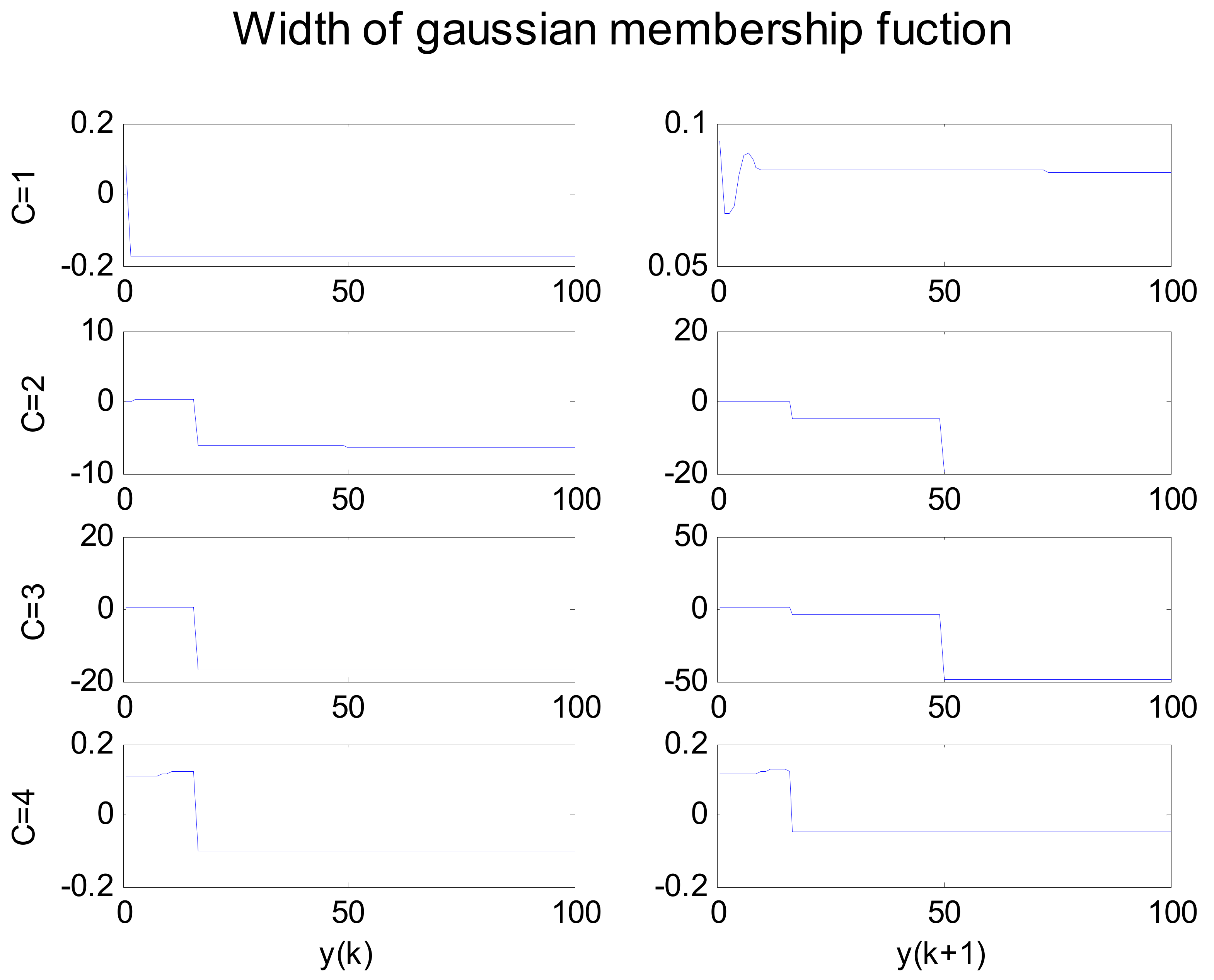 Information 10 00377 g018 550