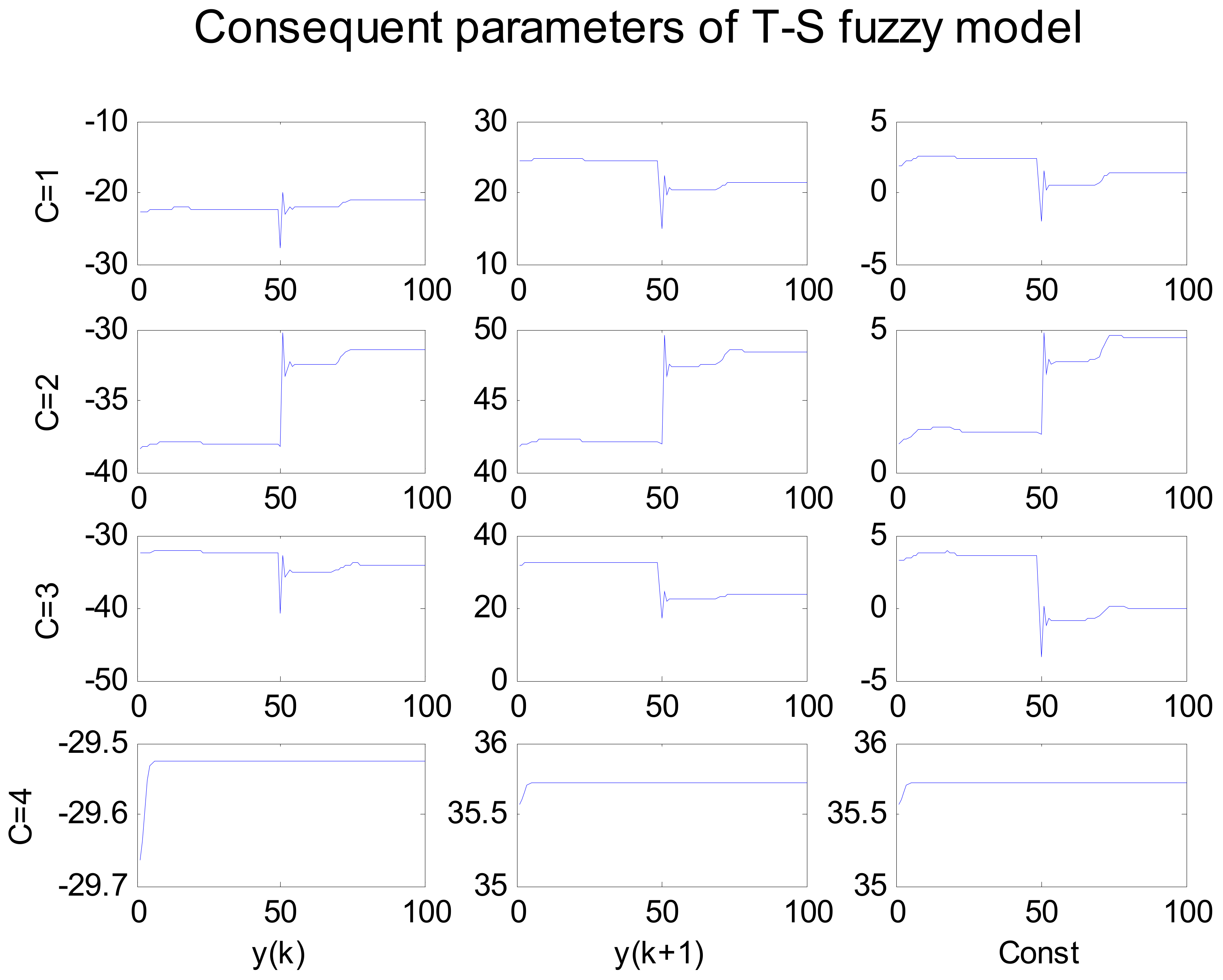 Information 10 00377 g019 550