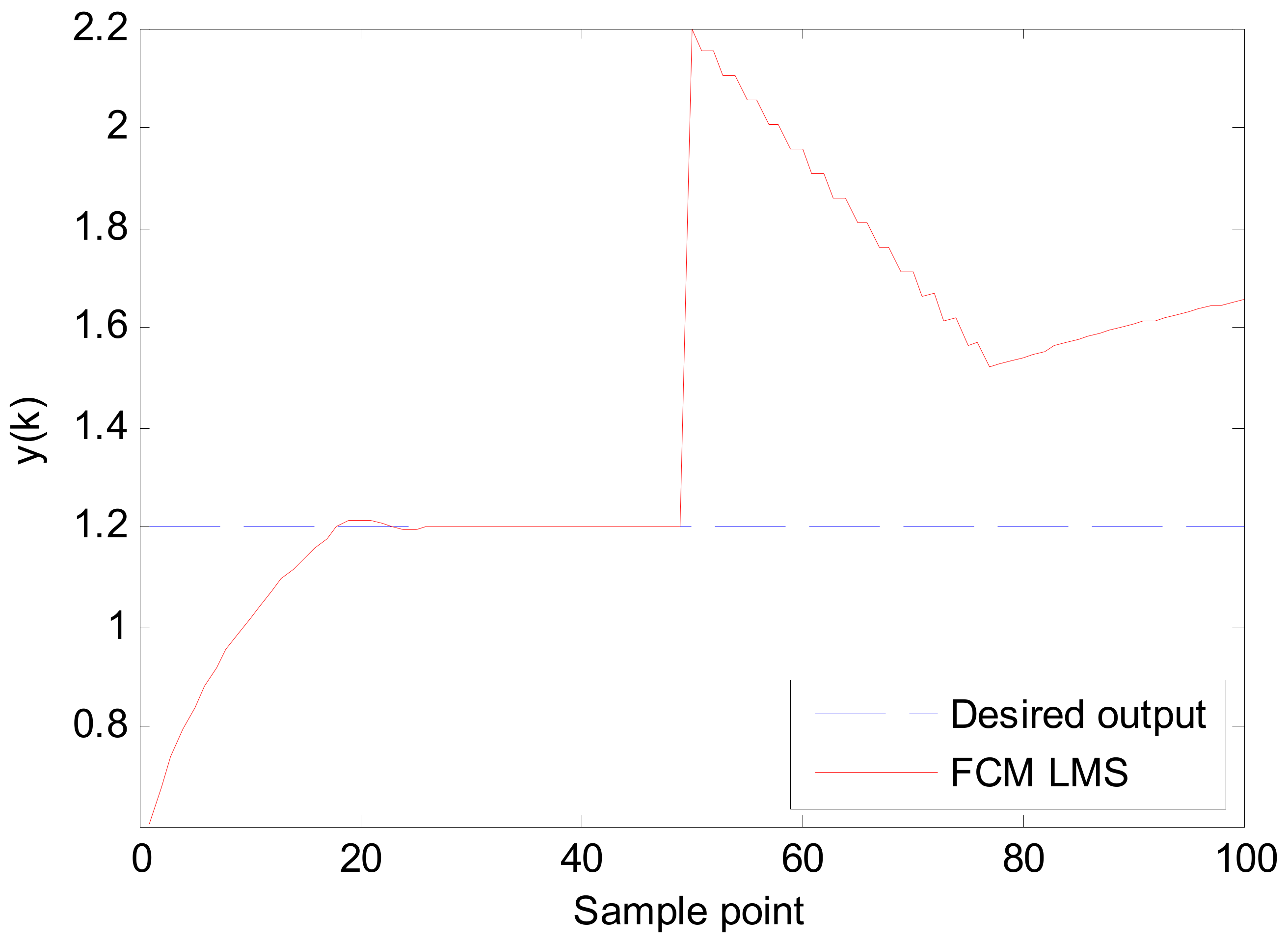 Information 10 00377 g020 550