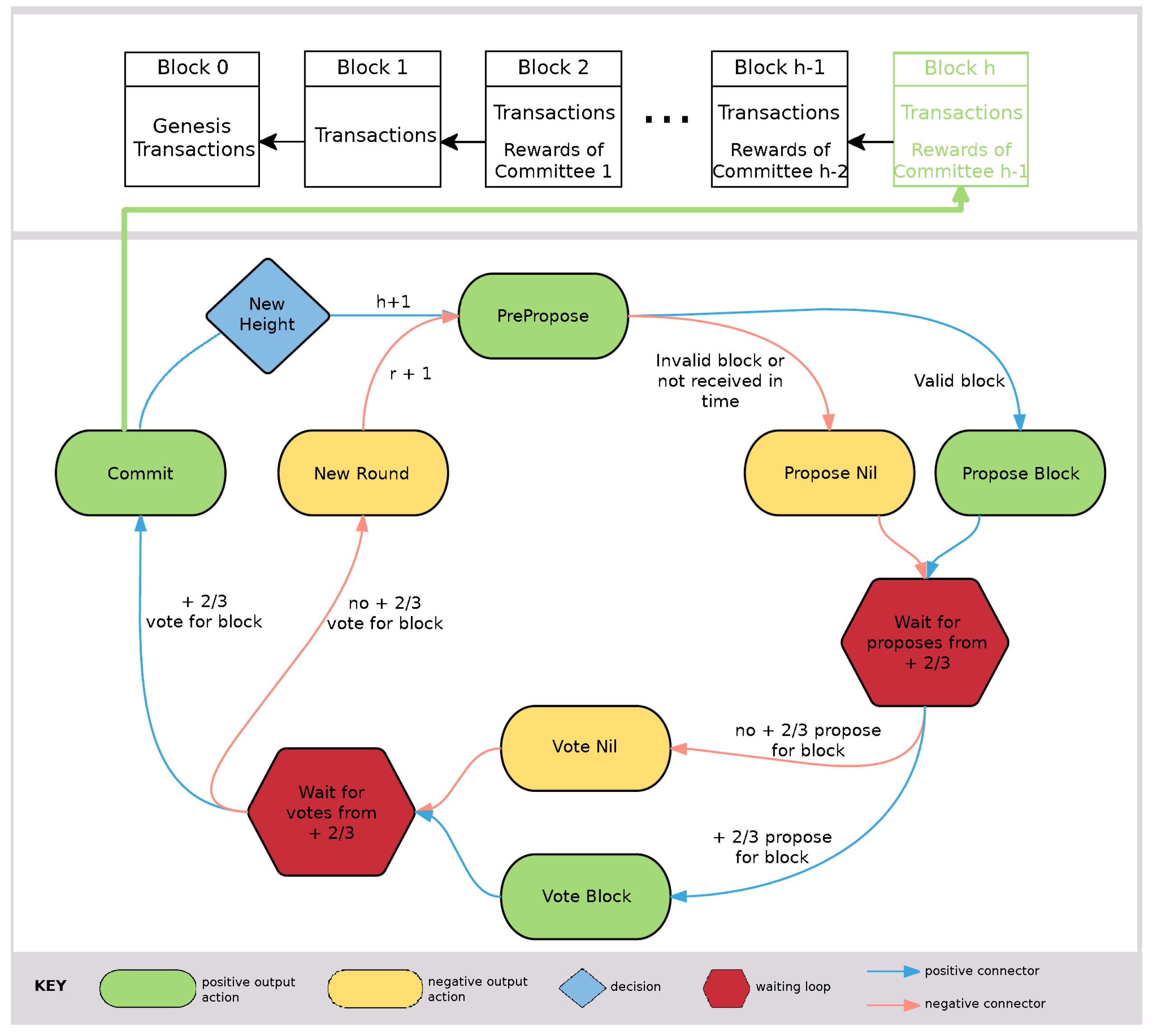 Information 10 00378 g002