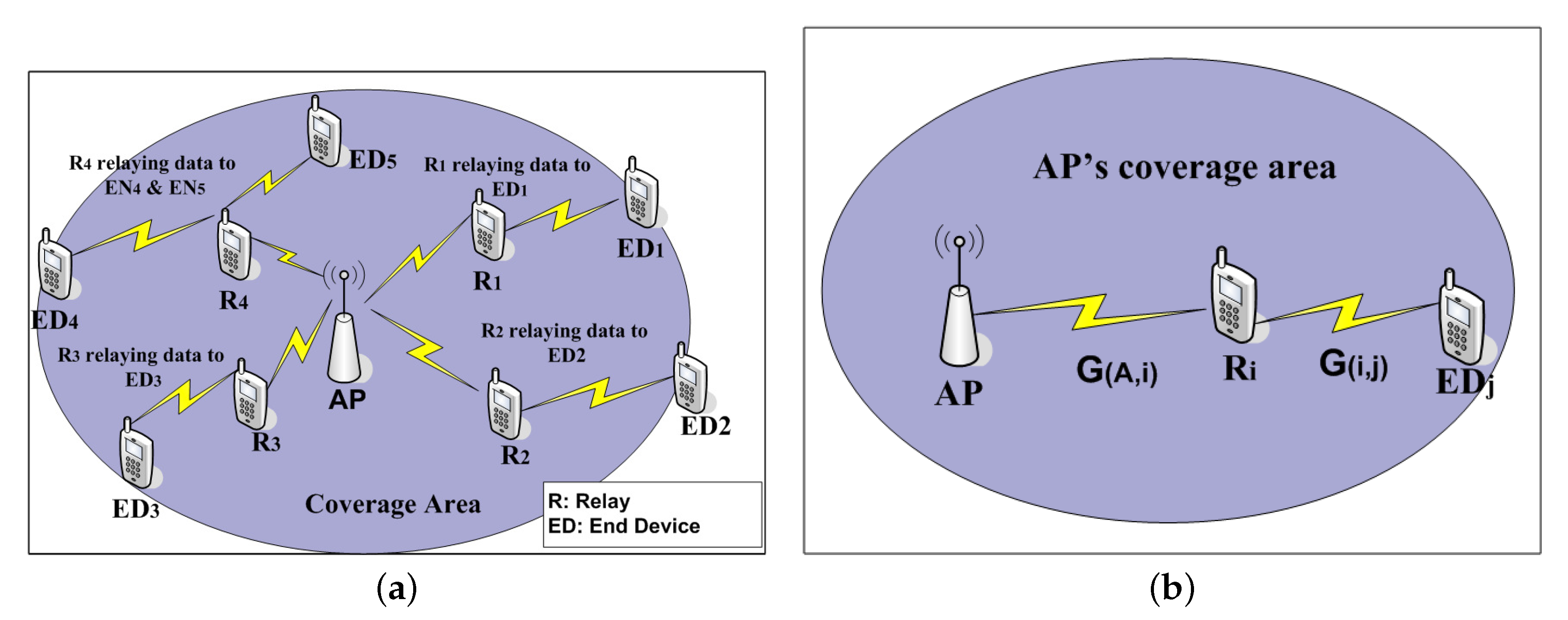 Information 10 00381 g001 Information 10 00381 g001