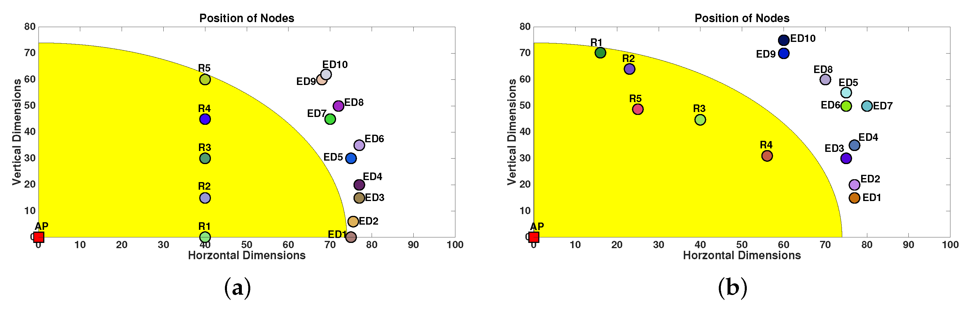 Information 10 00381 g005 Information 10 00381 g005