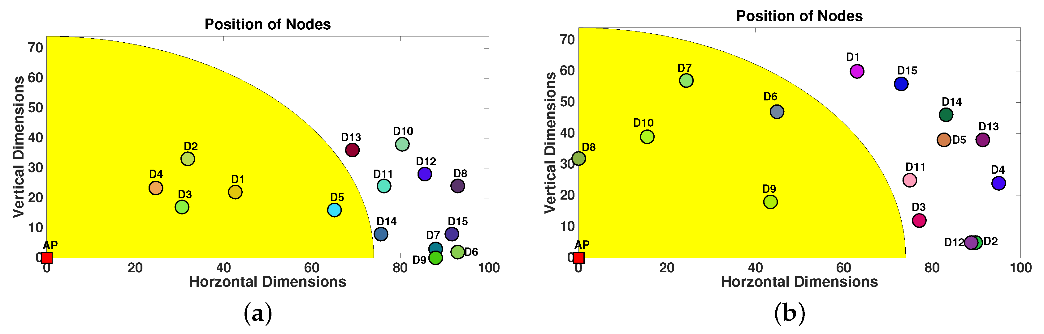 Information 10 00381 g007 Information 10 00381 g007