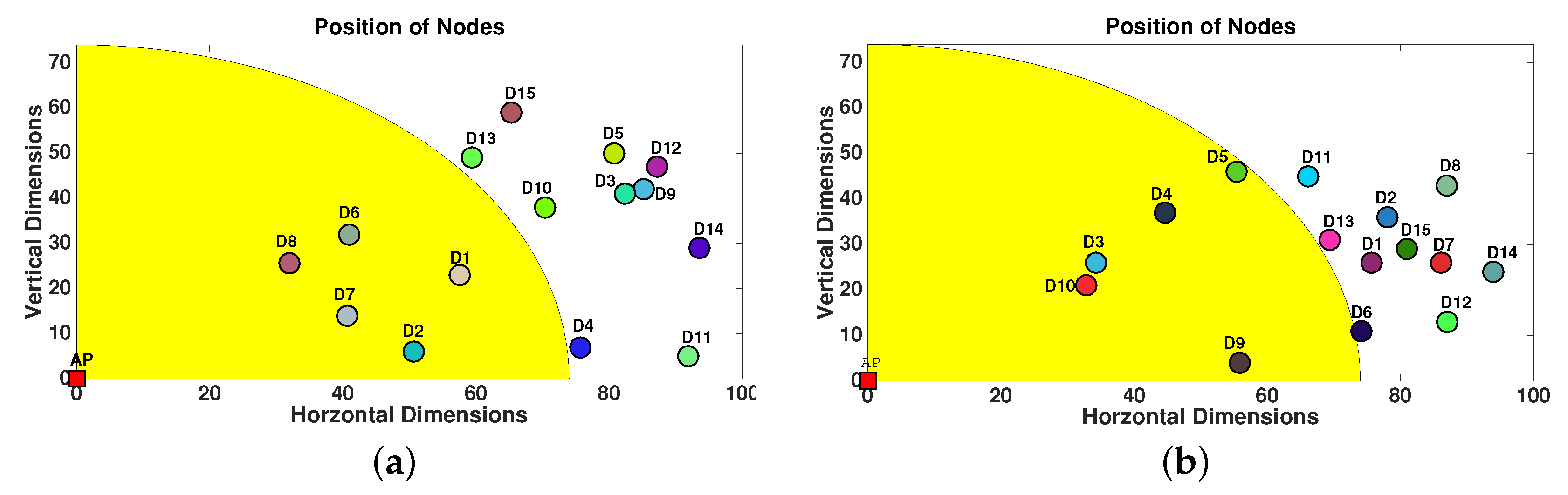 Information 10 00381 g010 Information 10 00381 g010