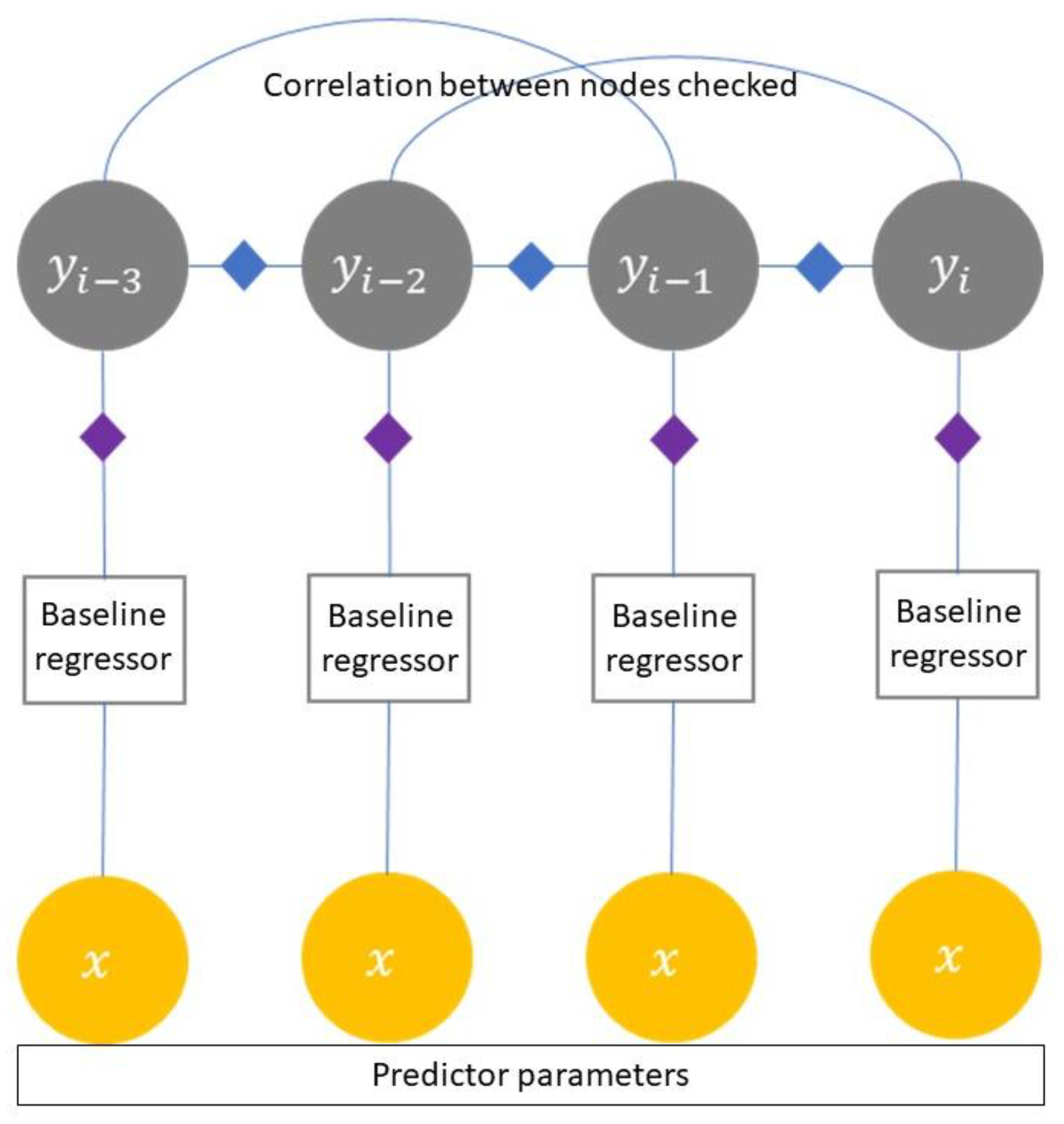 Information 10 00382 g001 Information 10 00382 g001