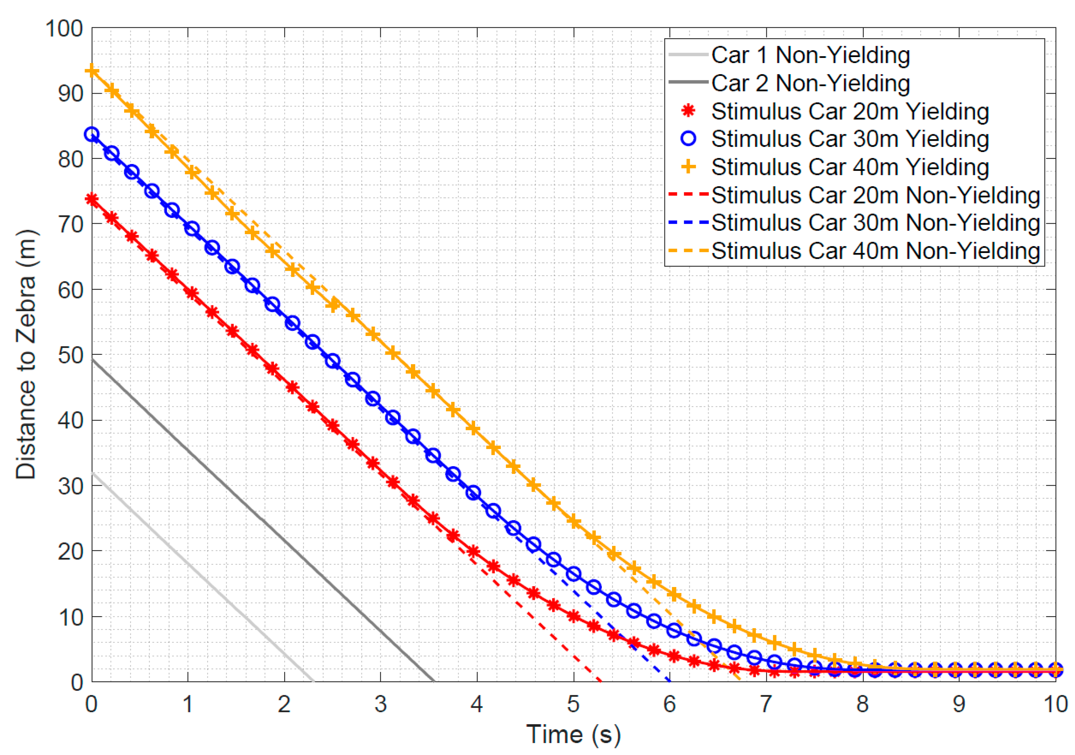 Information 10 00386 g002 Information 10 00386 g002