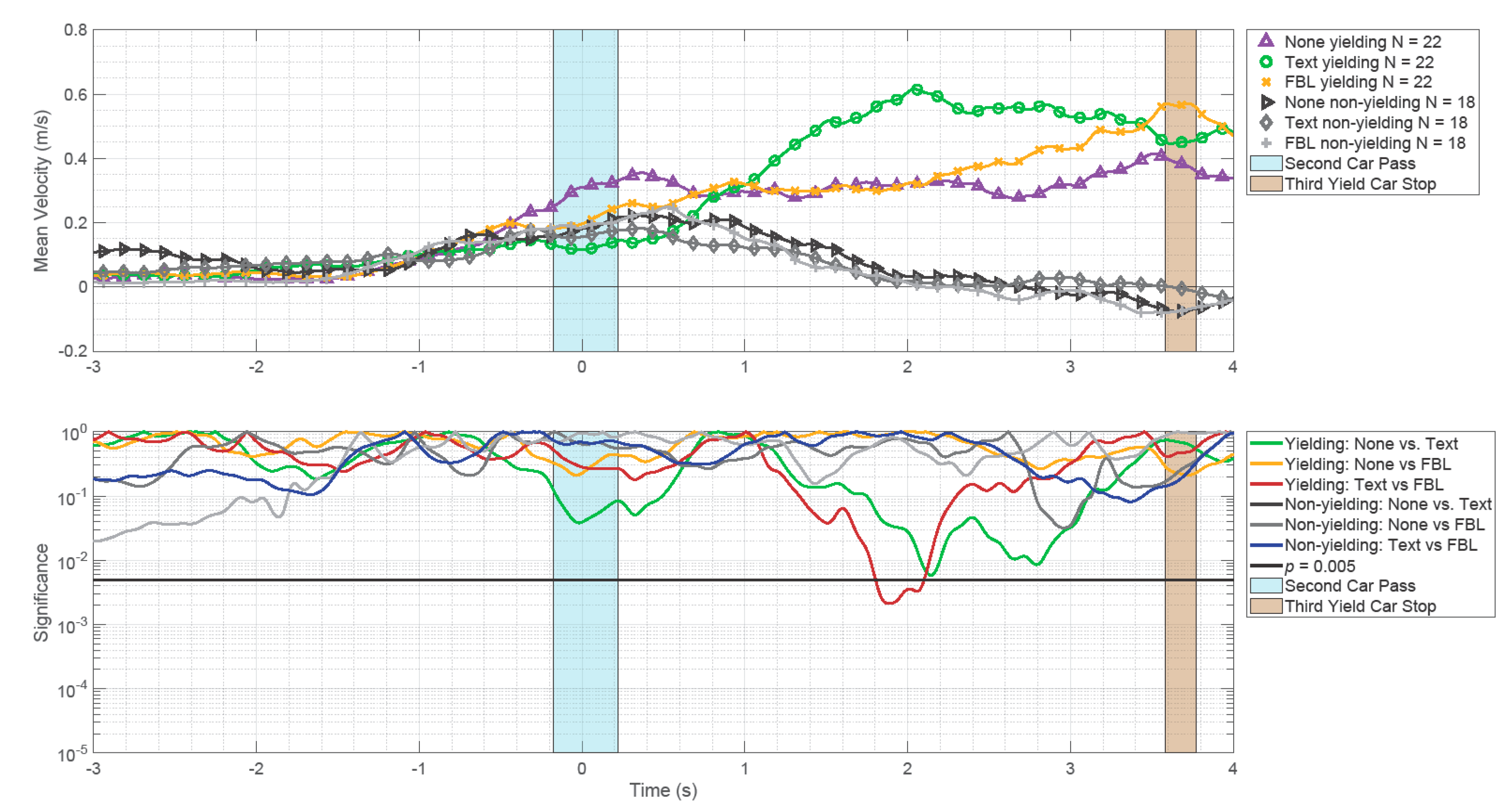 Information 10 00386 g004 Information 10 00386 g004