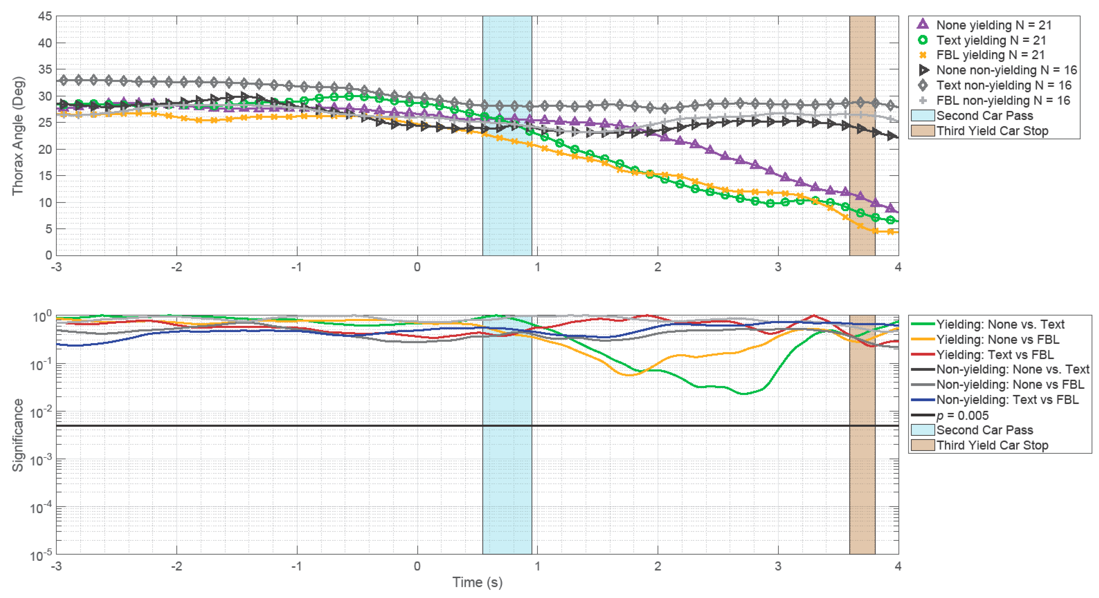 Information 10 00386 g005 Information 10 00386 g005