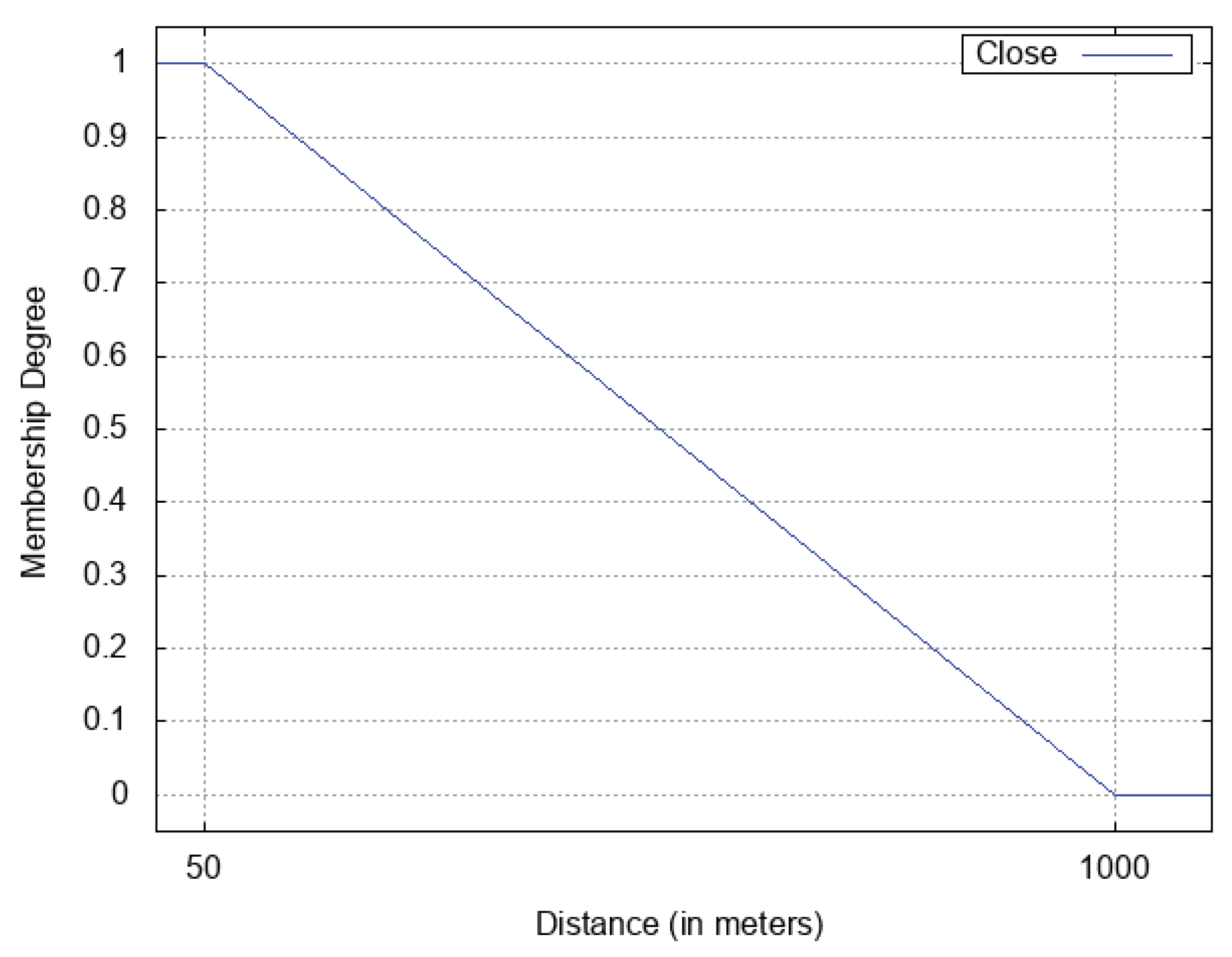 Information 10 00388 g002