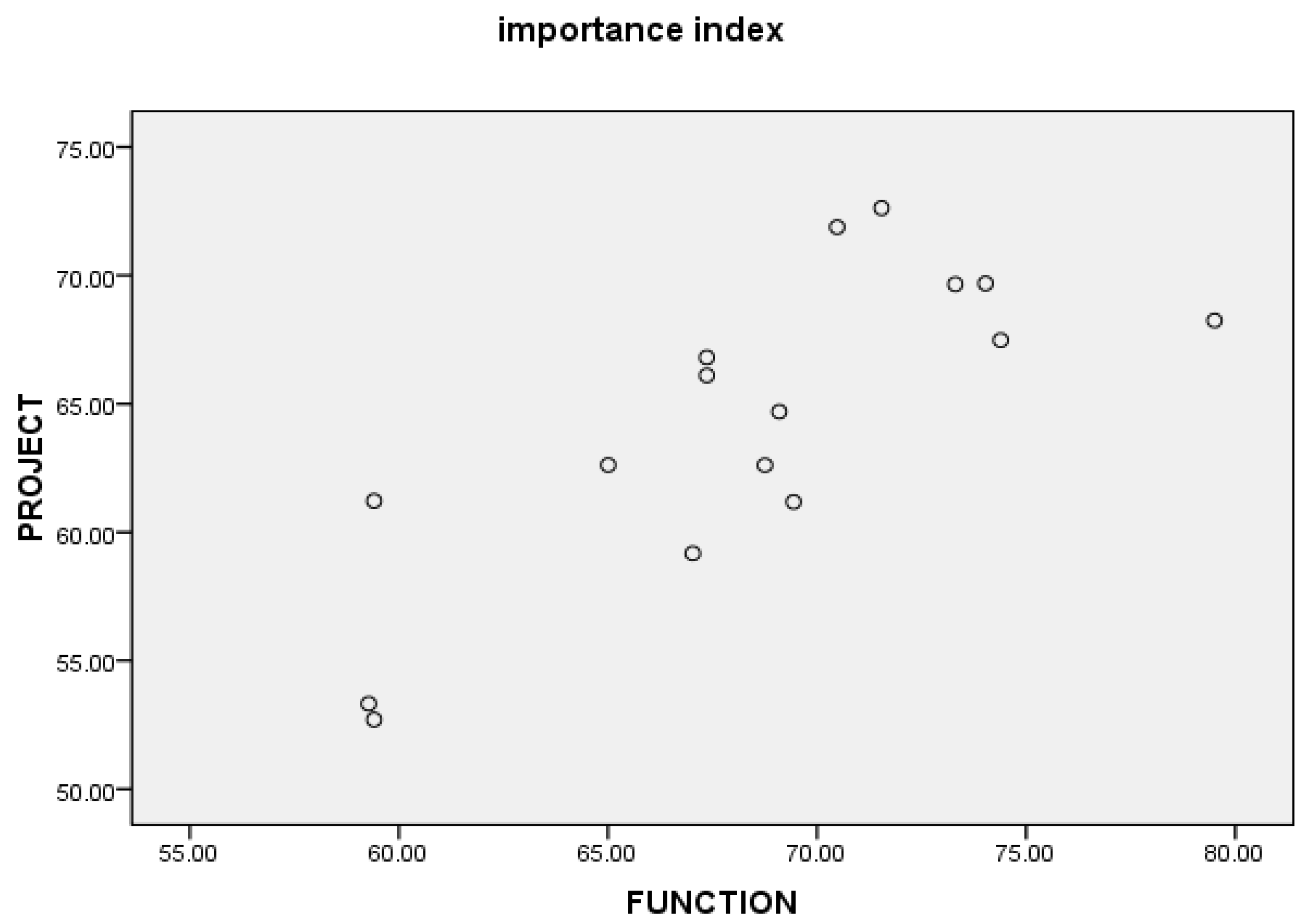 Information 10 00391 g002