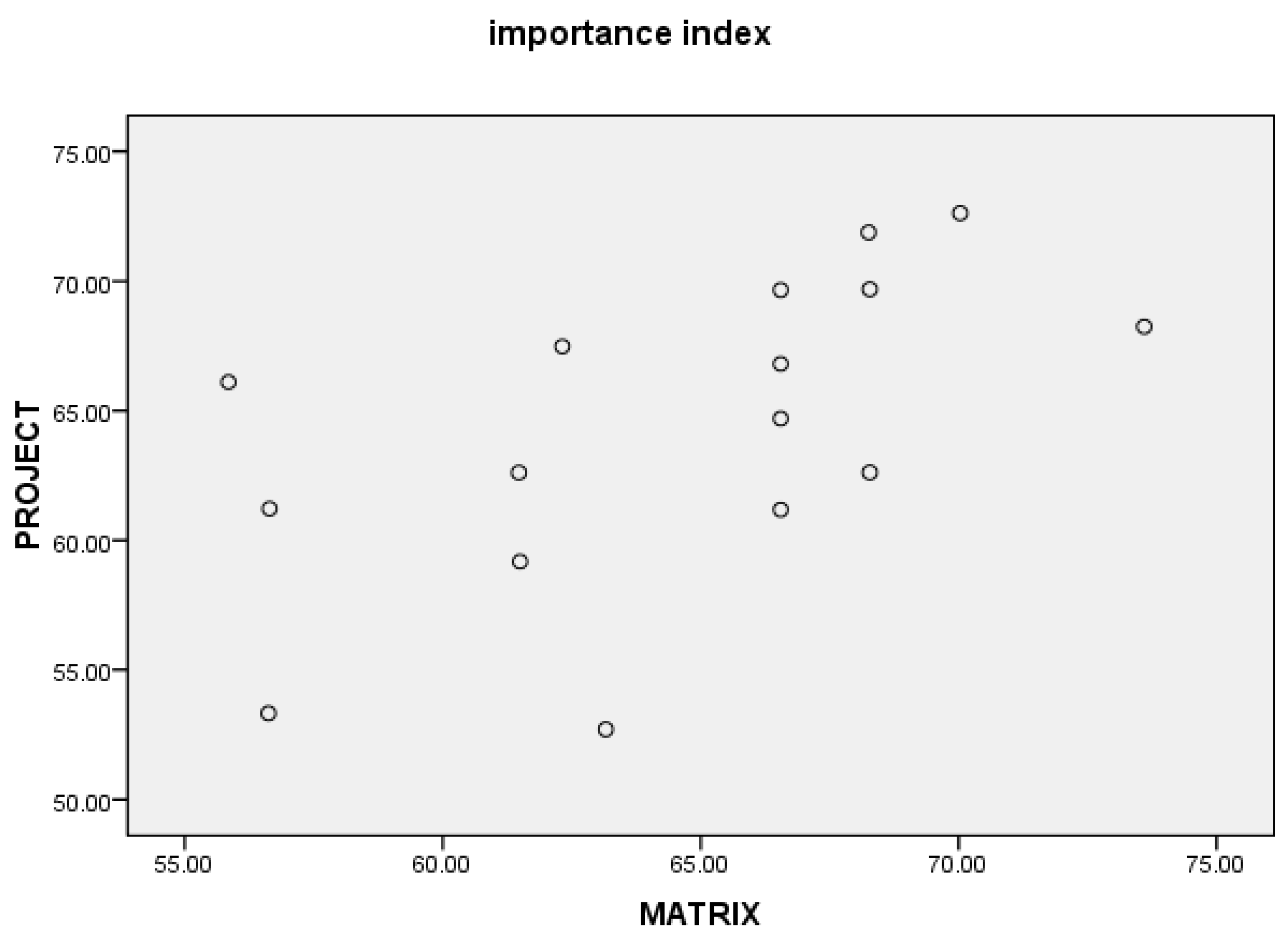 Information 10 00391 g004
