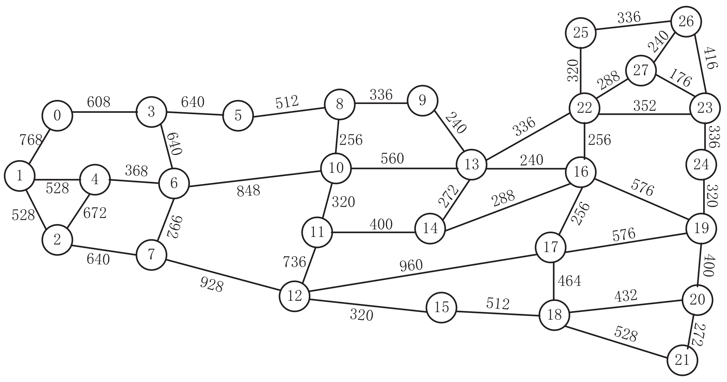 Information 10 00398 g002 Information 10 00398 g002